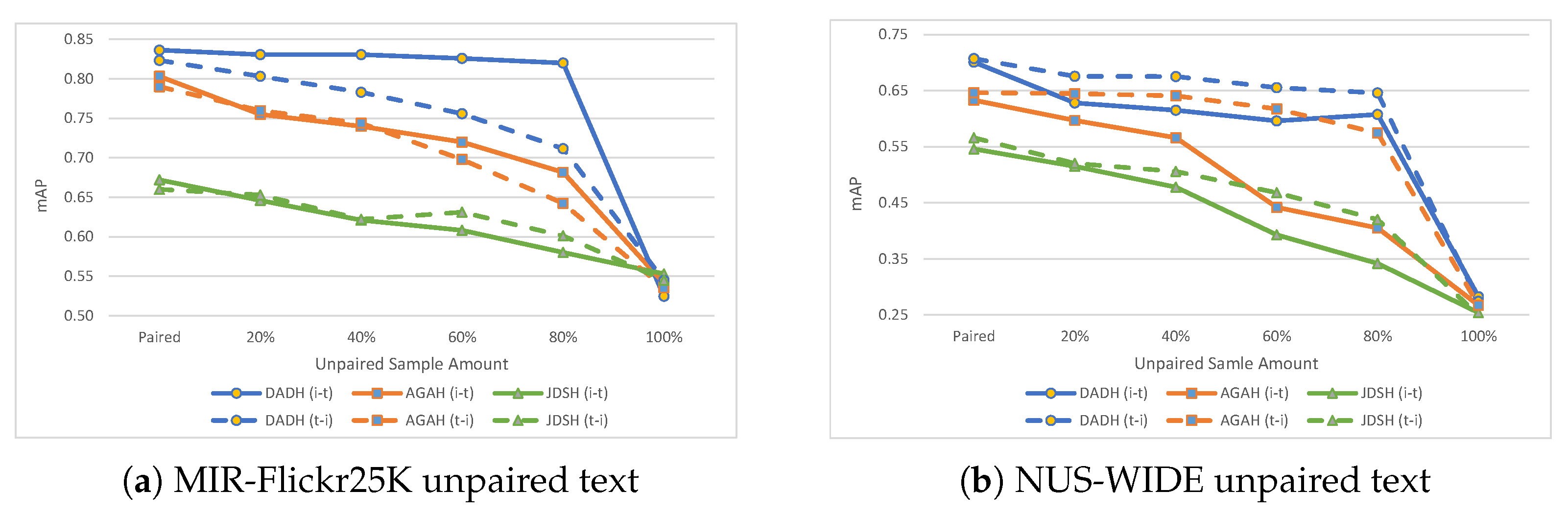 Jimaging 08 00328 g006