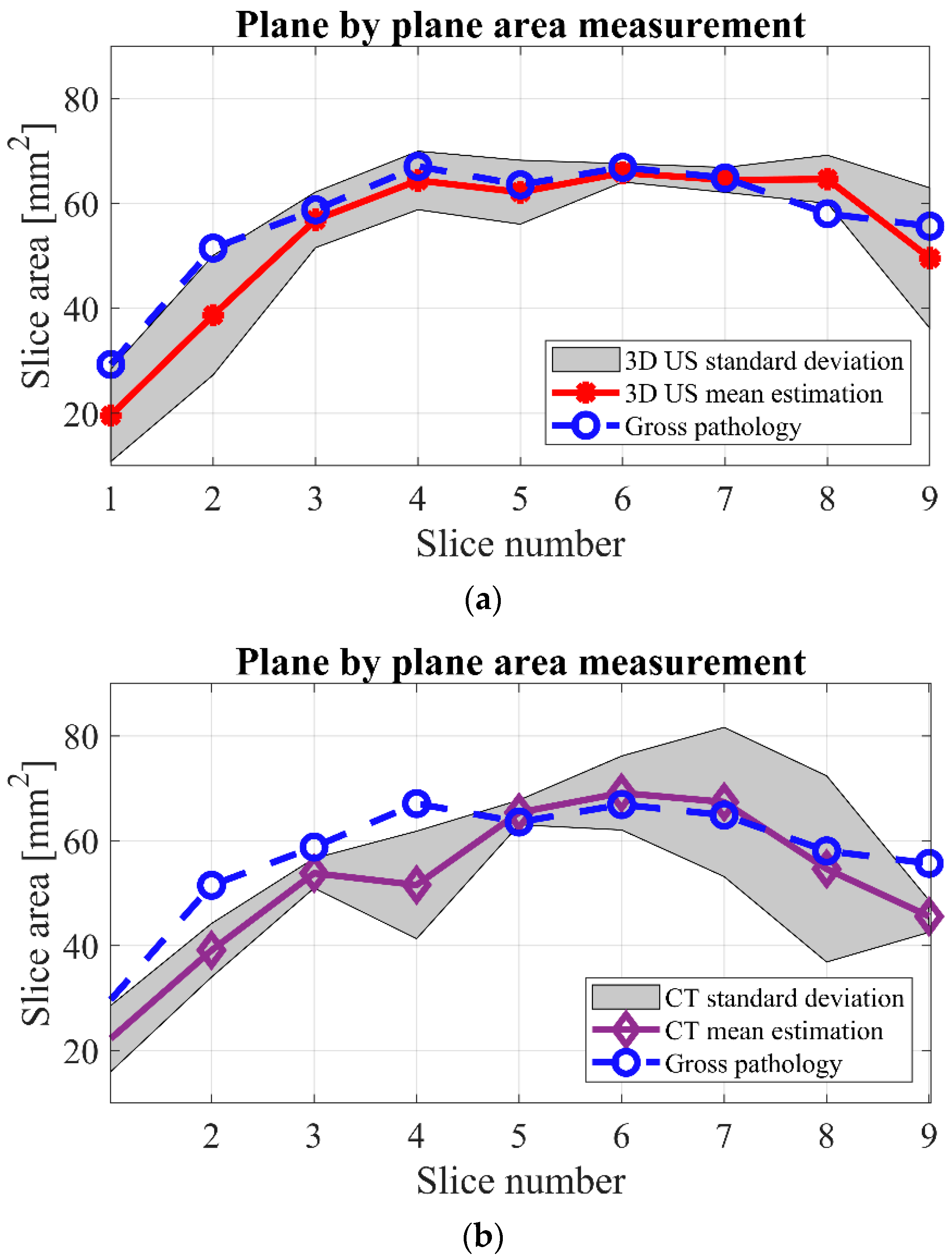 Jimaging 08 00329 g004