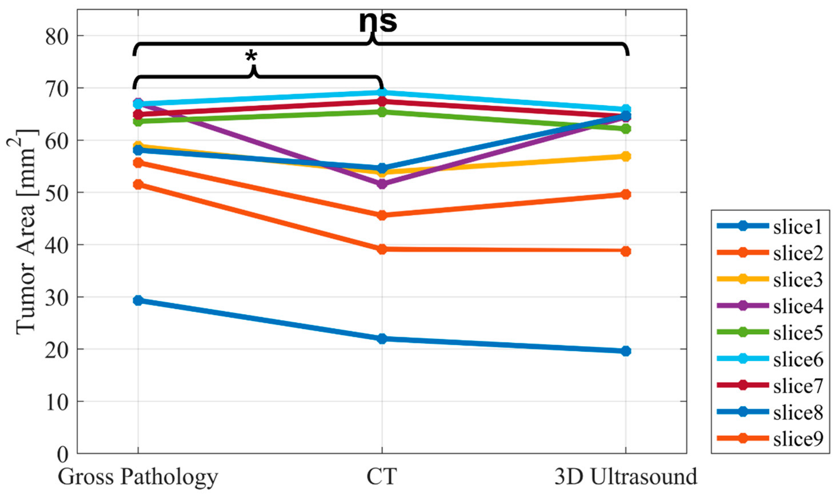 Jimaging 08 00329 g005
