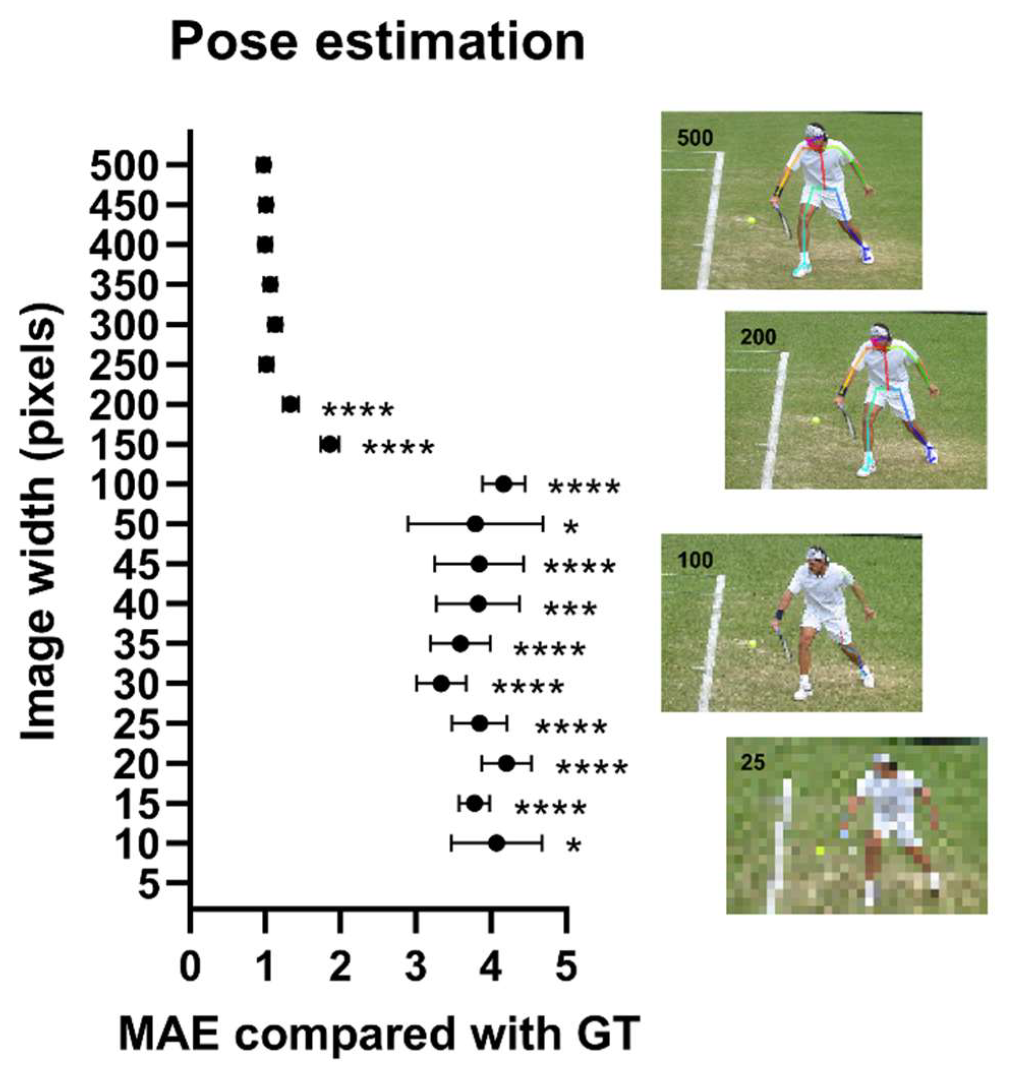 Jimaging 08 00330 g004 Jimaging 08 00330 g004