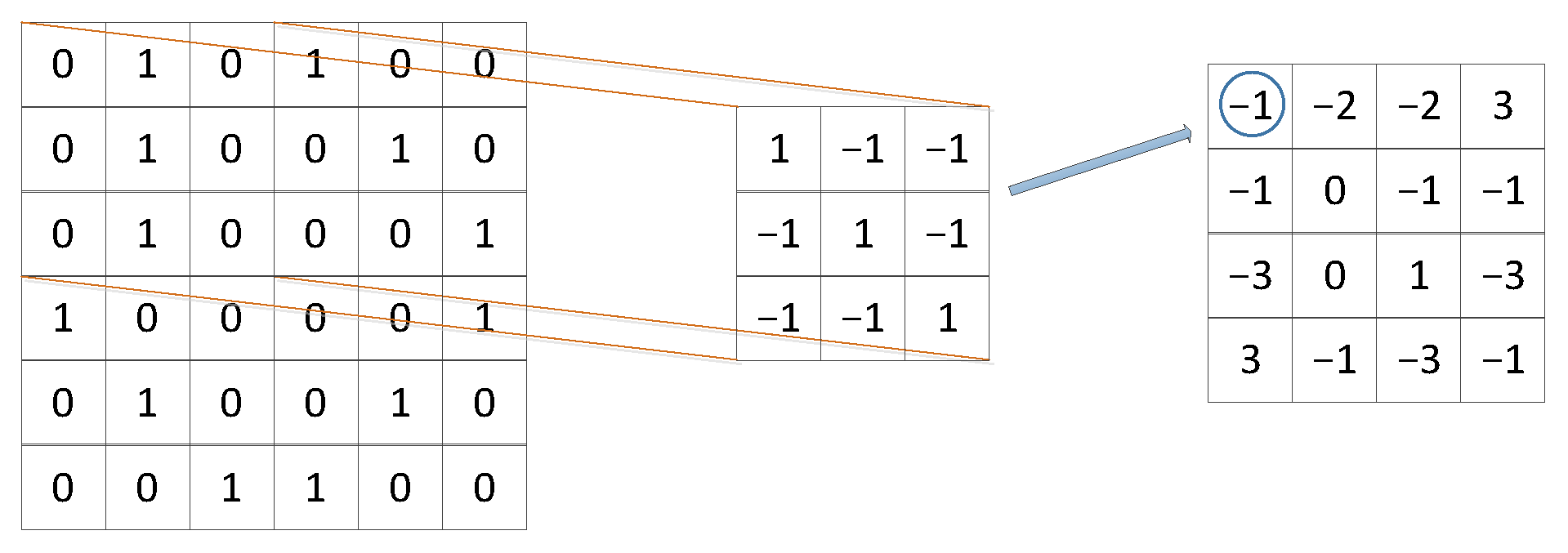 J. Imaging | Free Full-Text | A Survey on Deep Learning in COVID-19 ...
