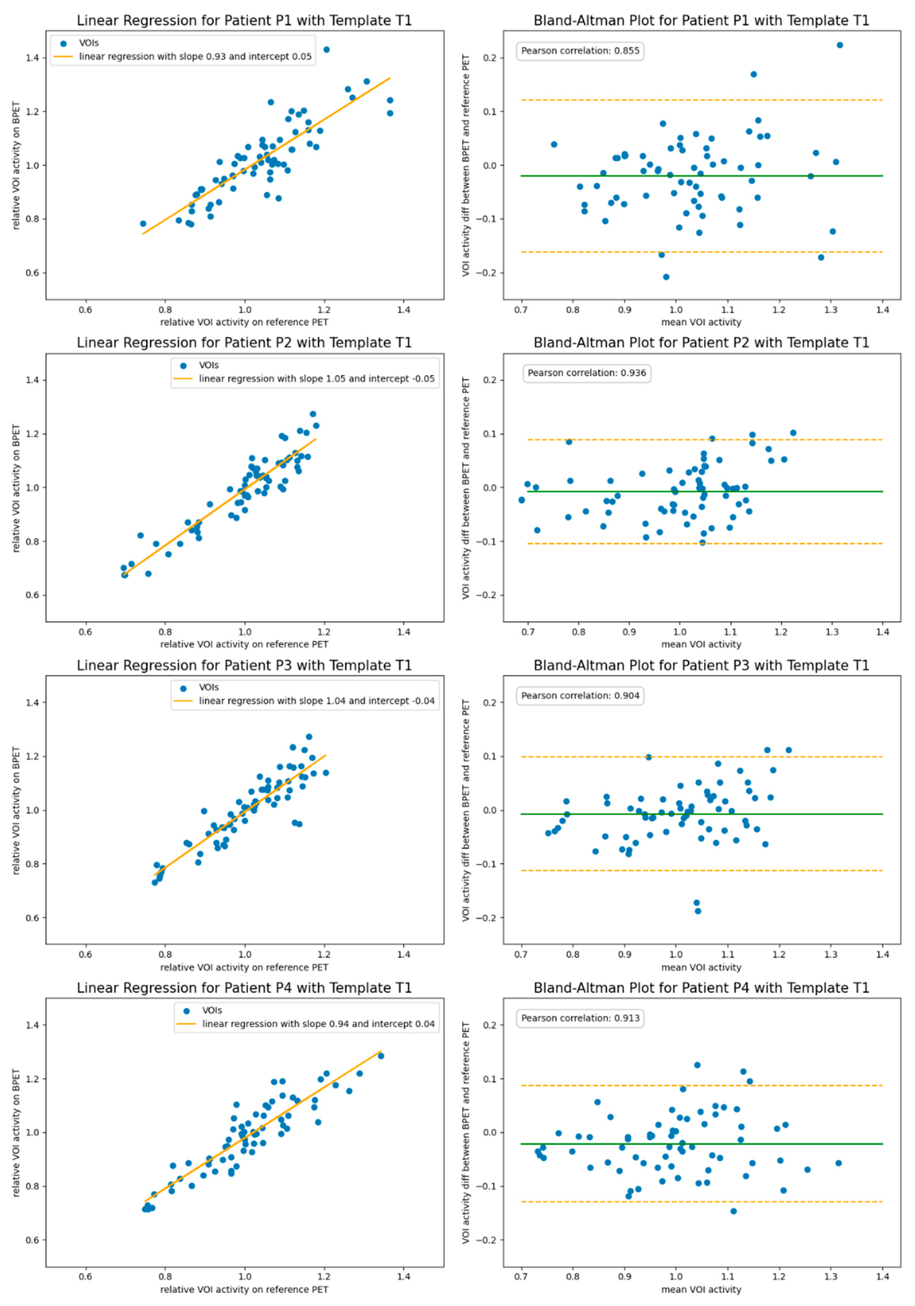 Jimaging 09 00002 g005