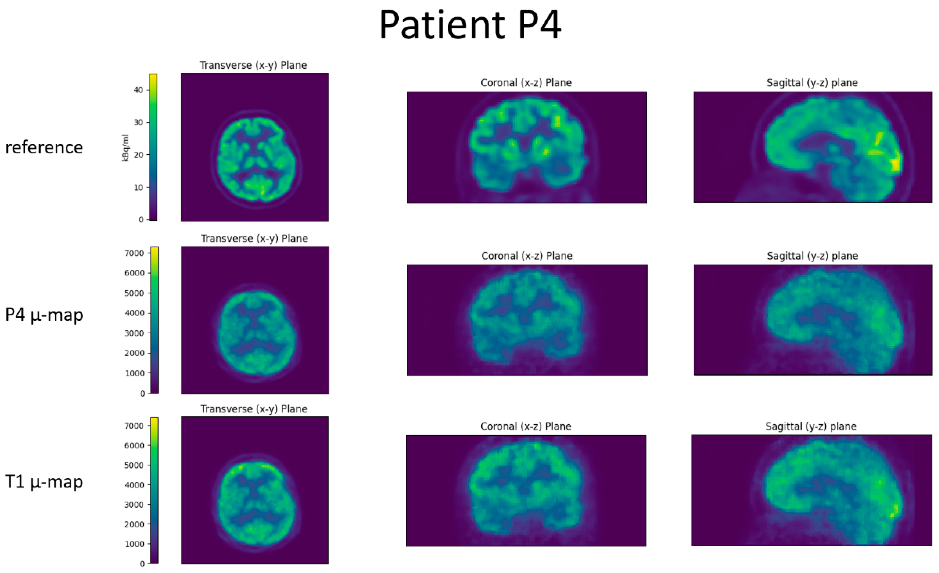 Jimaging 09 00002 g009