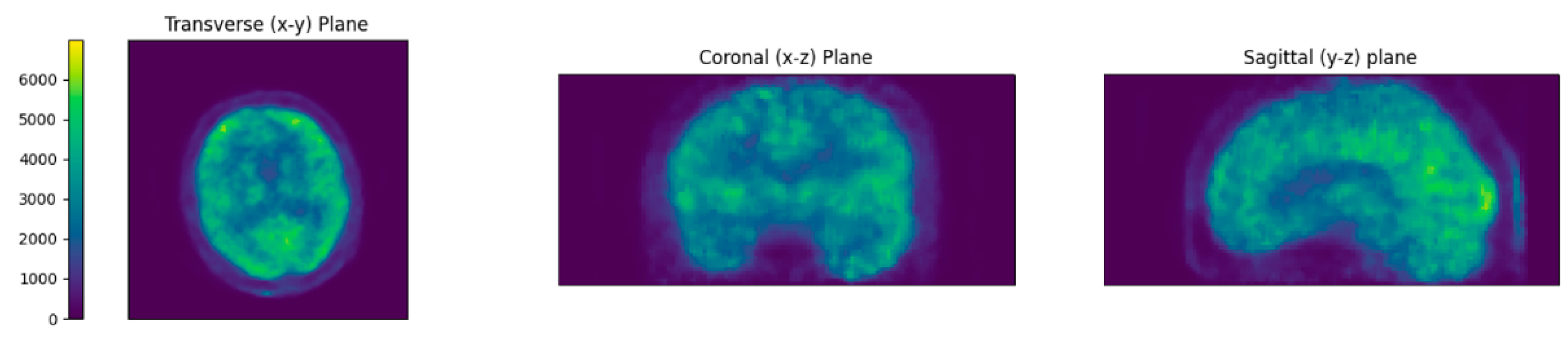 Jimaging 09 00002 g010