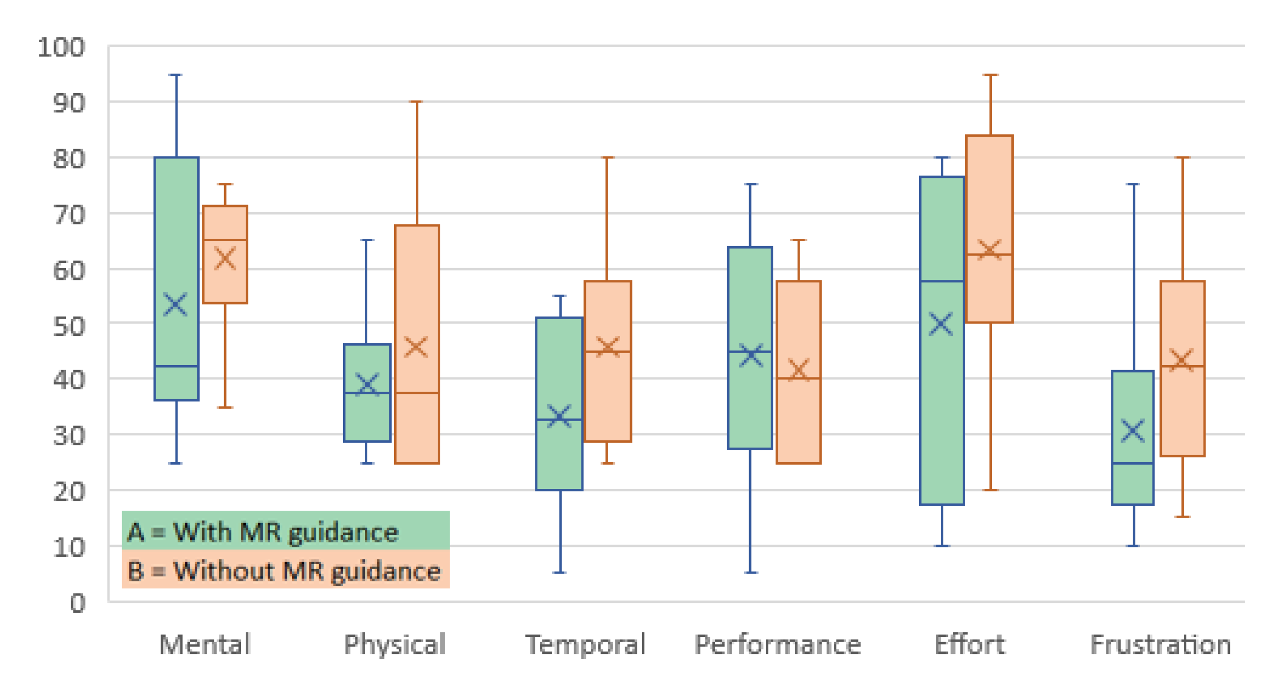 Jimaging 09 00006 g005