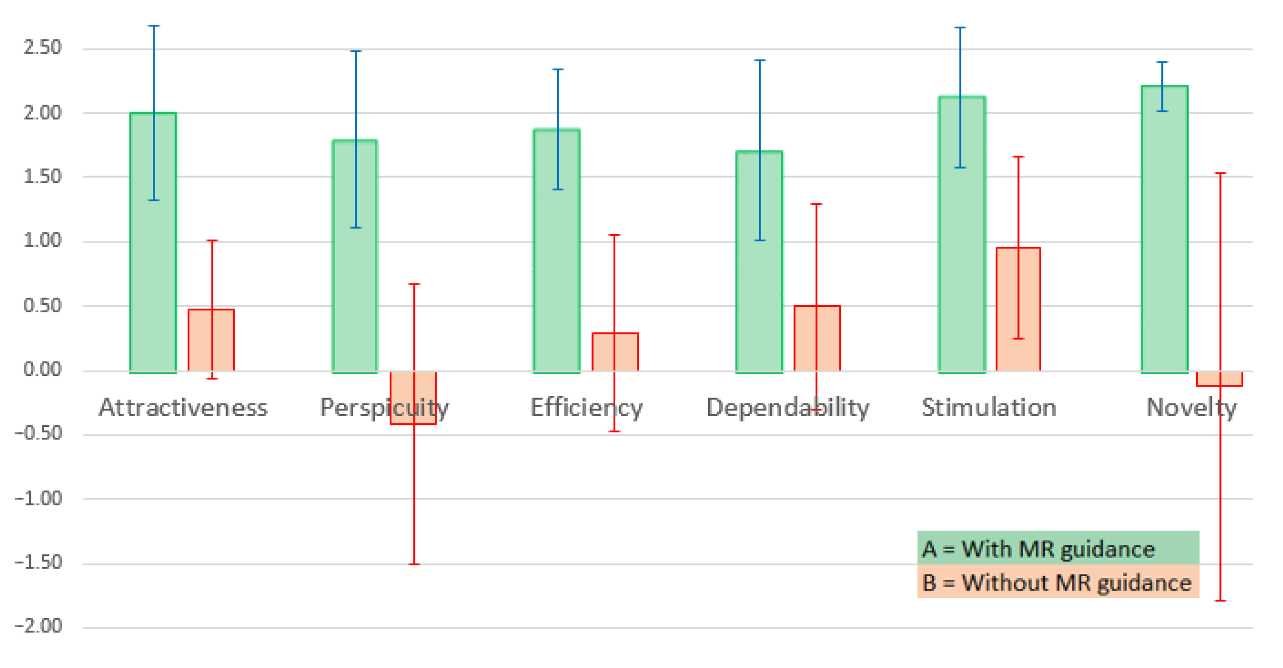 Jimaging 09 00006 g006