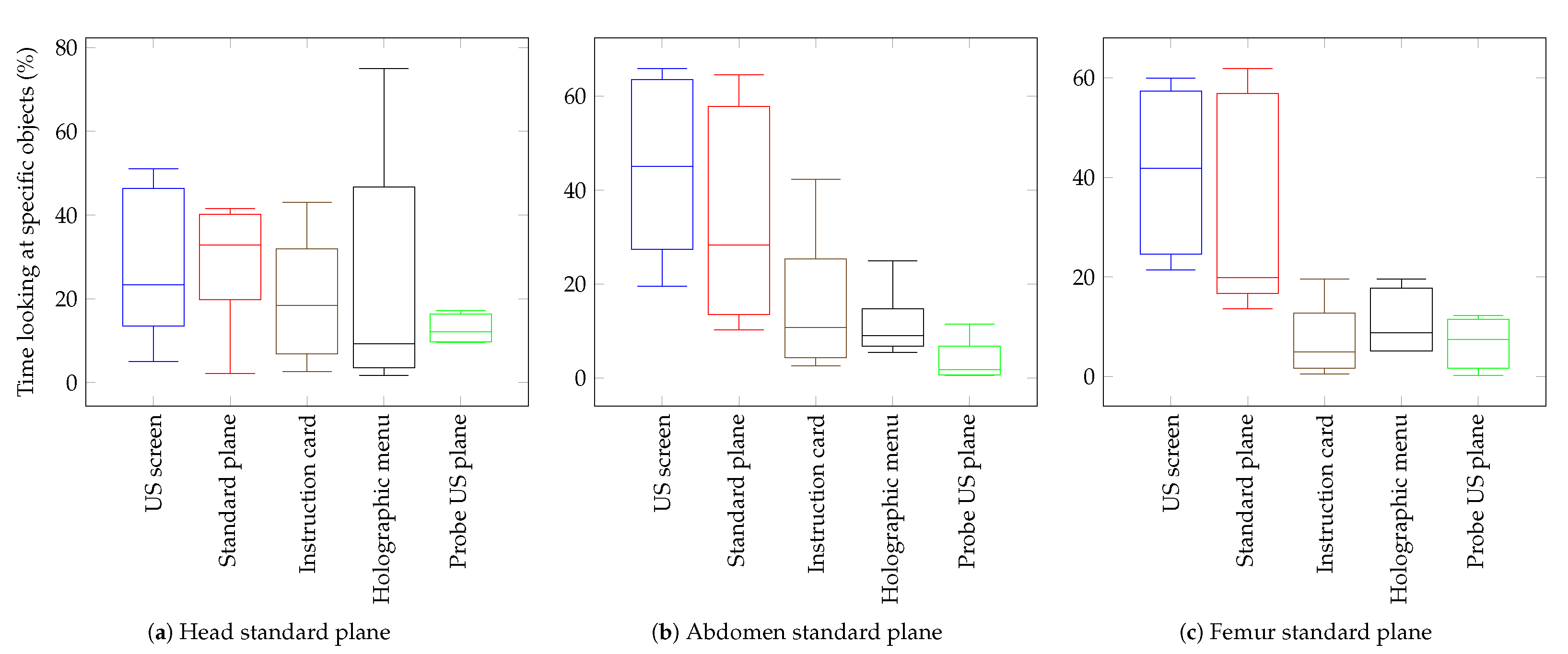 Jimaging 09 00006 g007