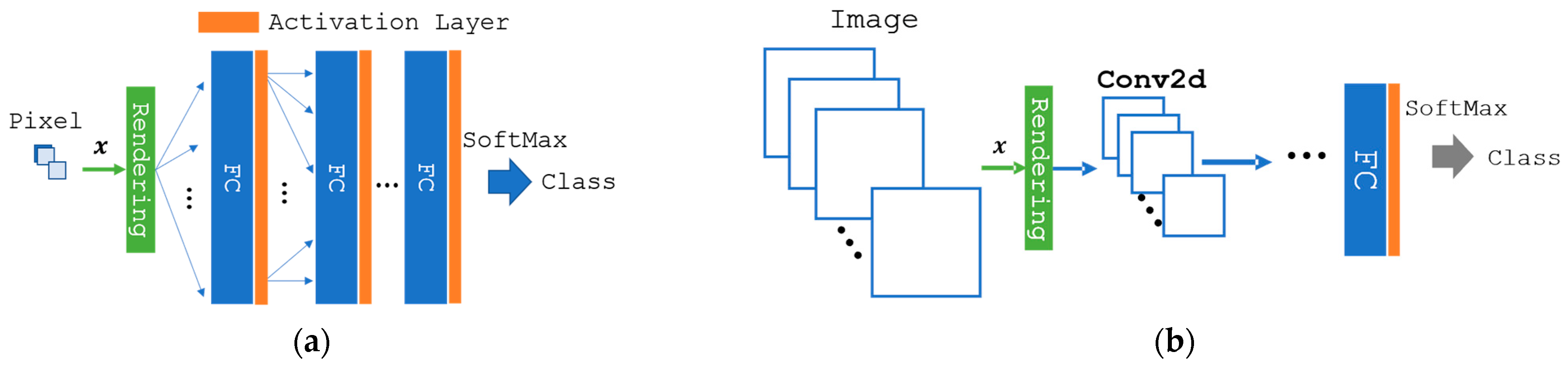 Jimaging 09 00007 g003