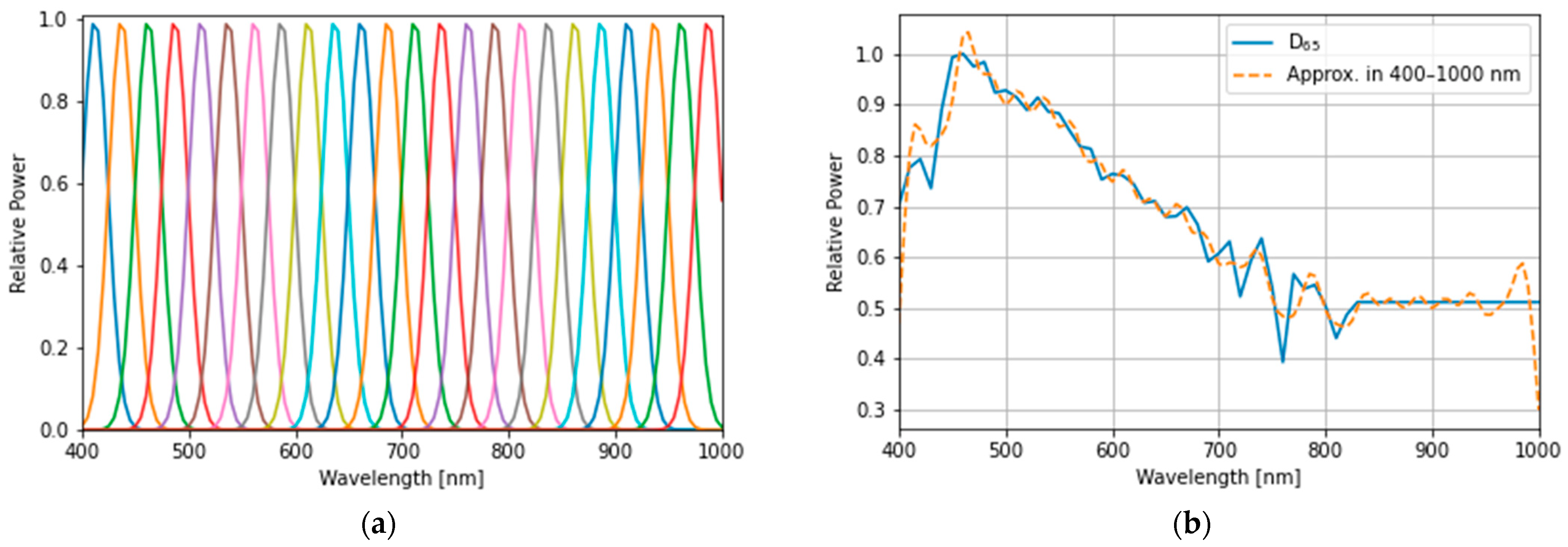 Jimaging 09 00007 g007