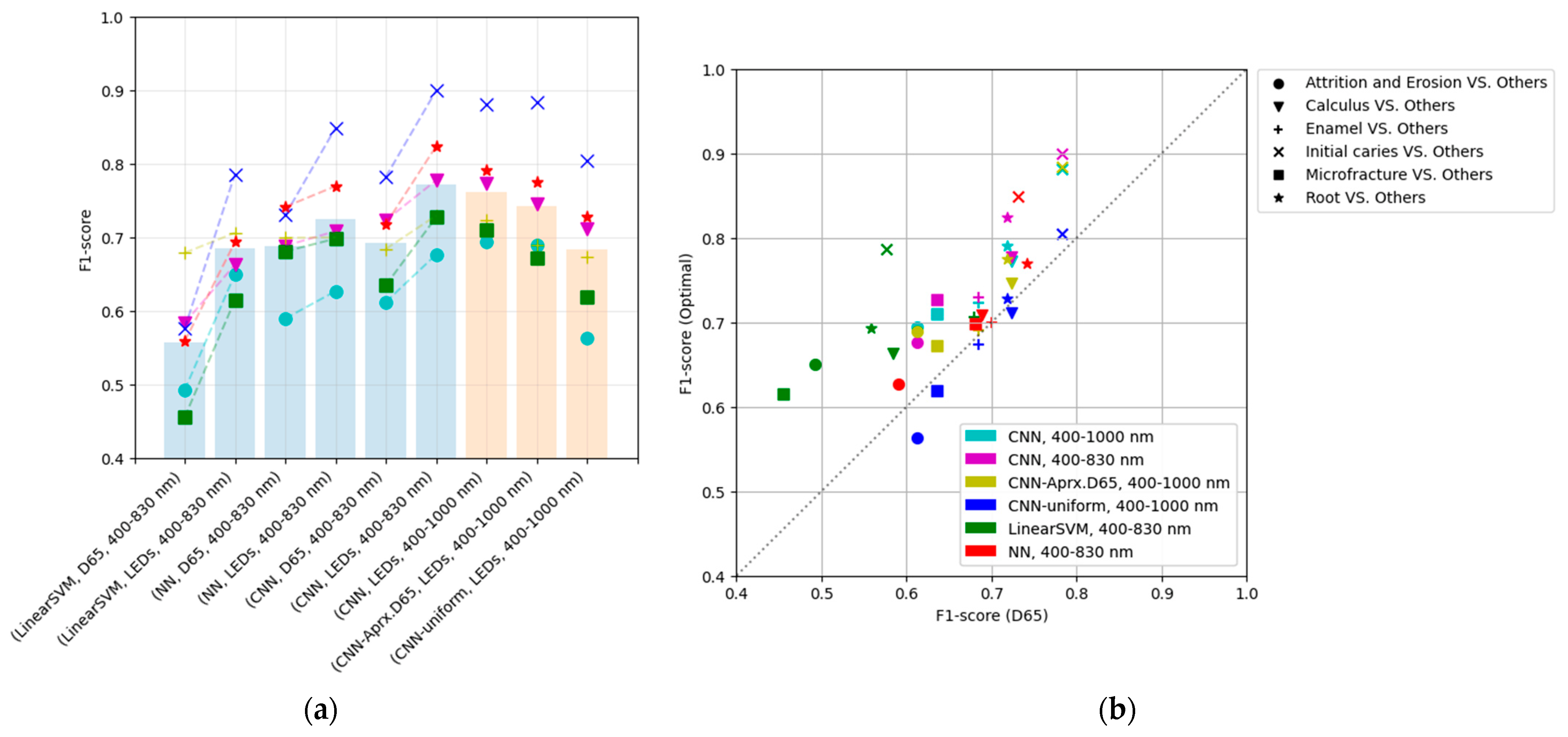 Jimaging 09 00007 g012