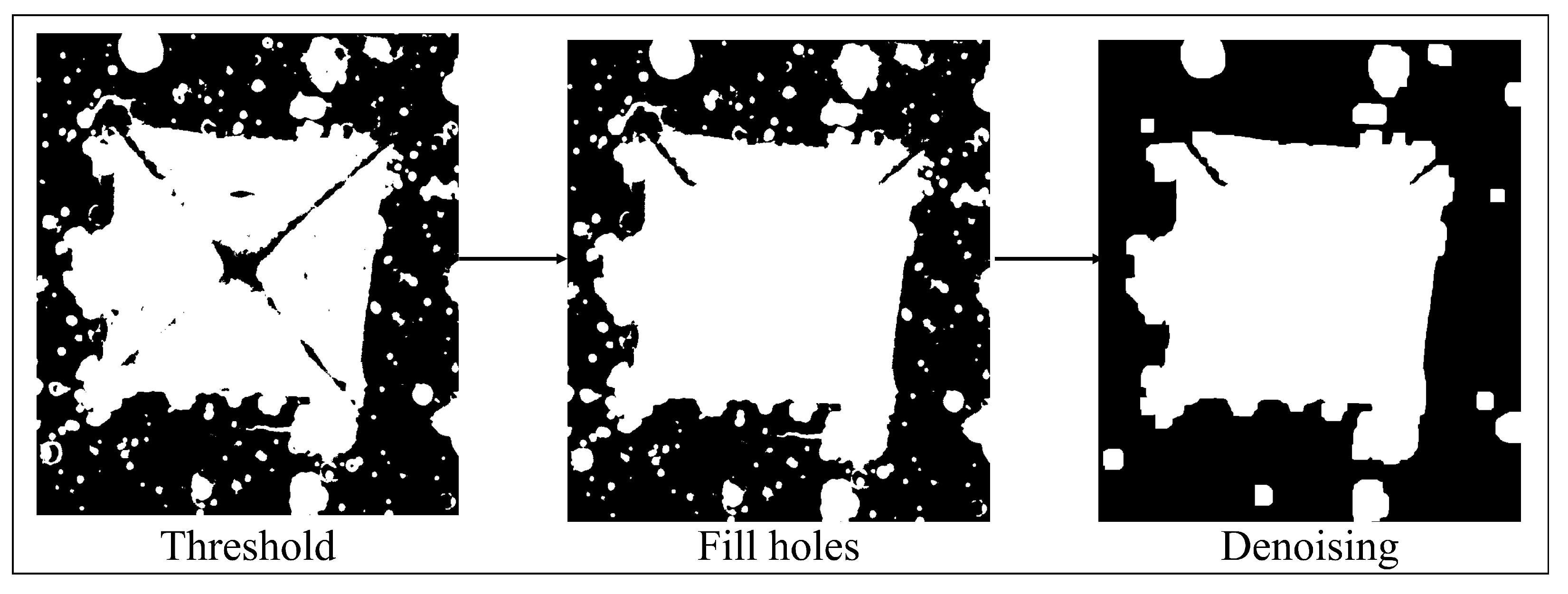 Jimaging 09 00008 g007 Jimaging 09 00008 g007