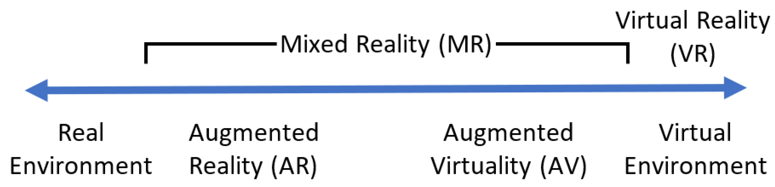 Jimaging 09 00011 g002