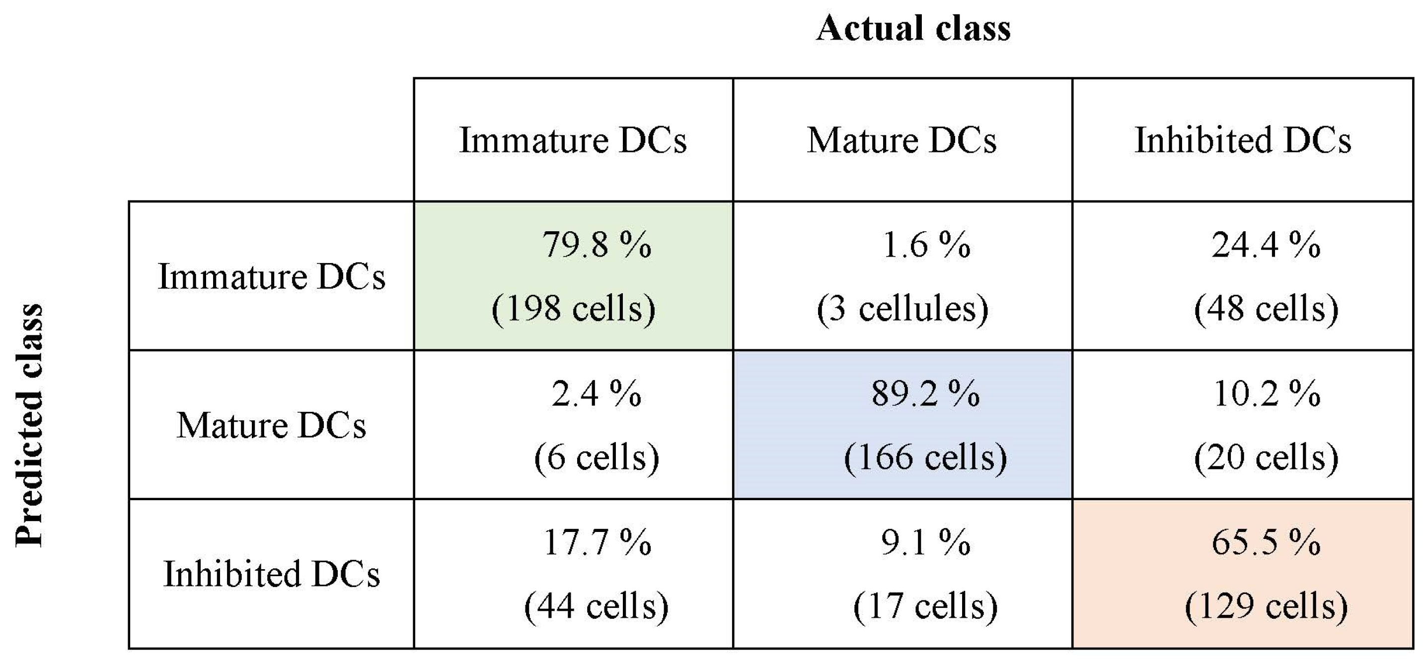 Jimaging 09 00013 g007 Jimaging 09 00013 g007