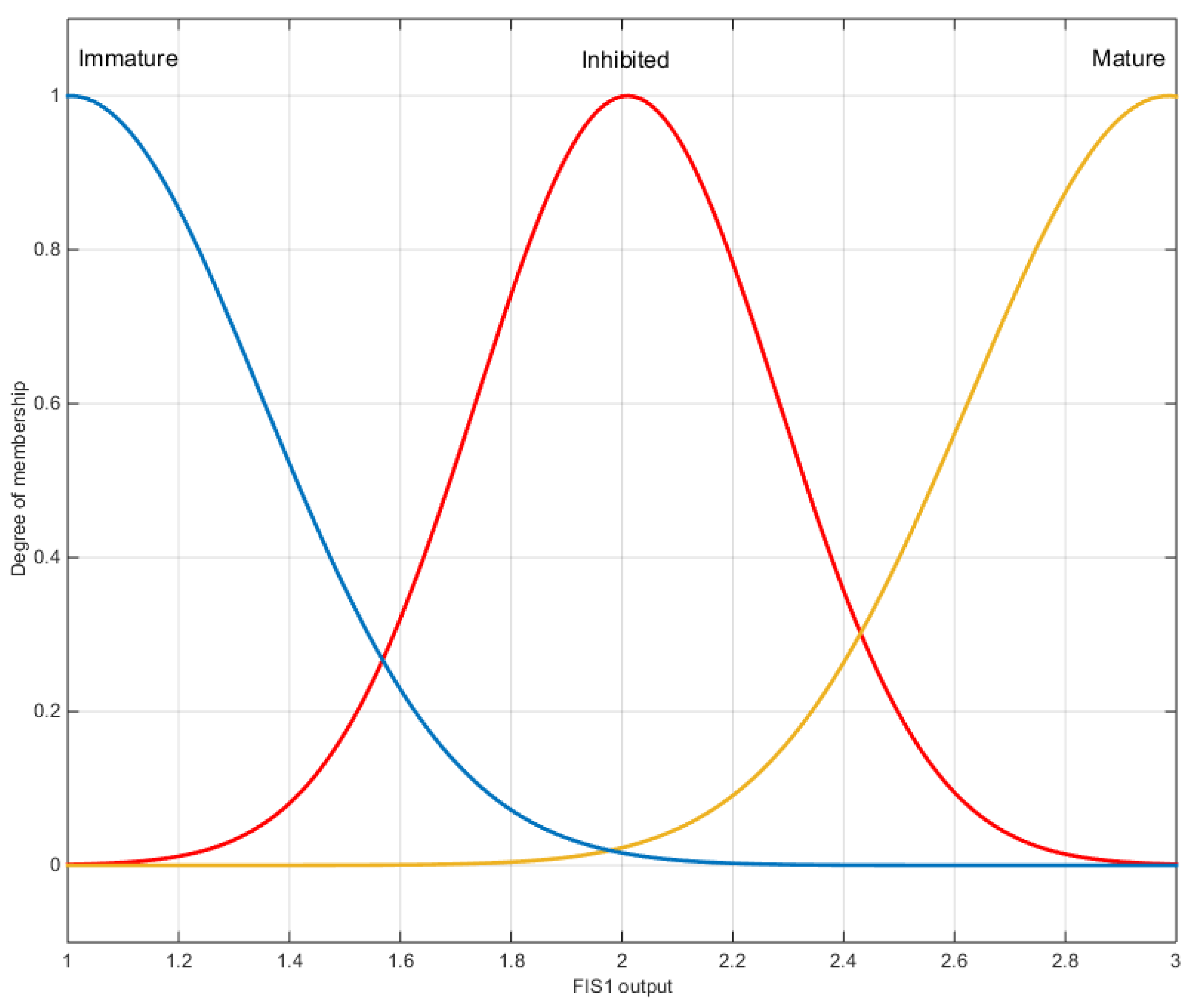 Jimaging 09 00013 g008 Jimaging 09 00013 g008