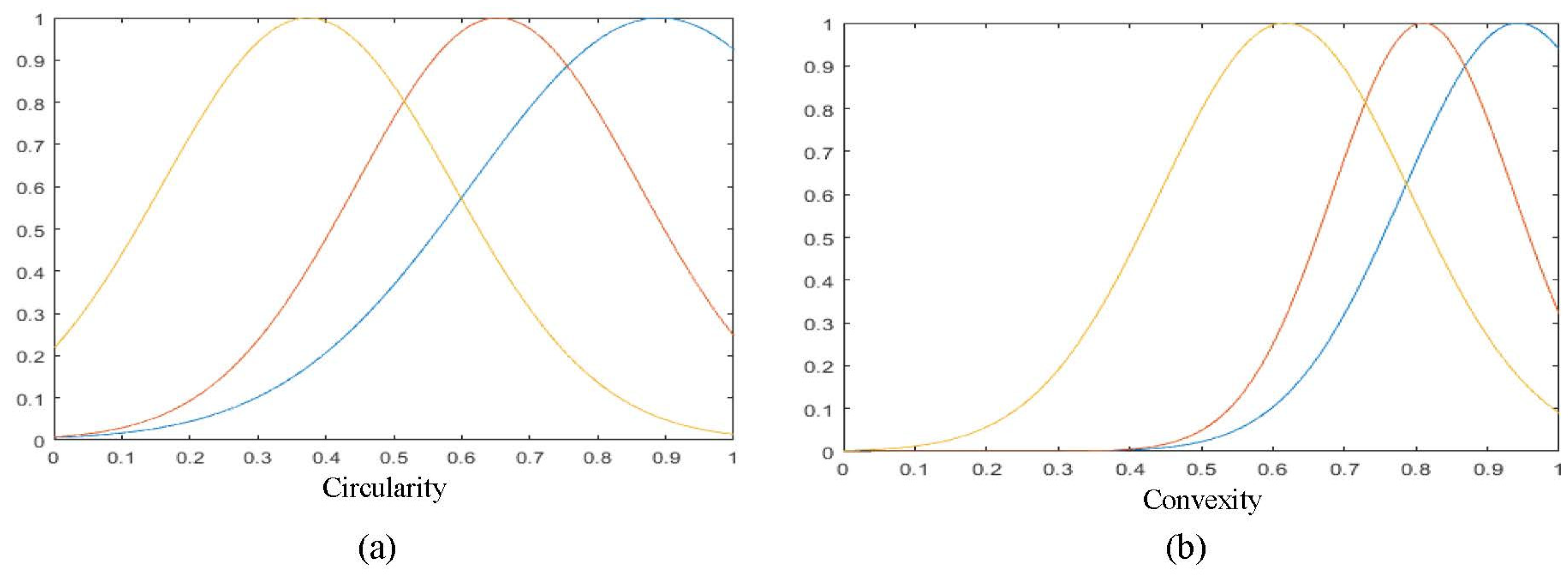 Jimaging 09 00013 g009 Jimaging 09 00013 g009