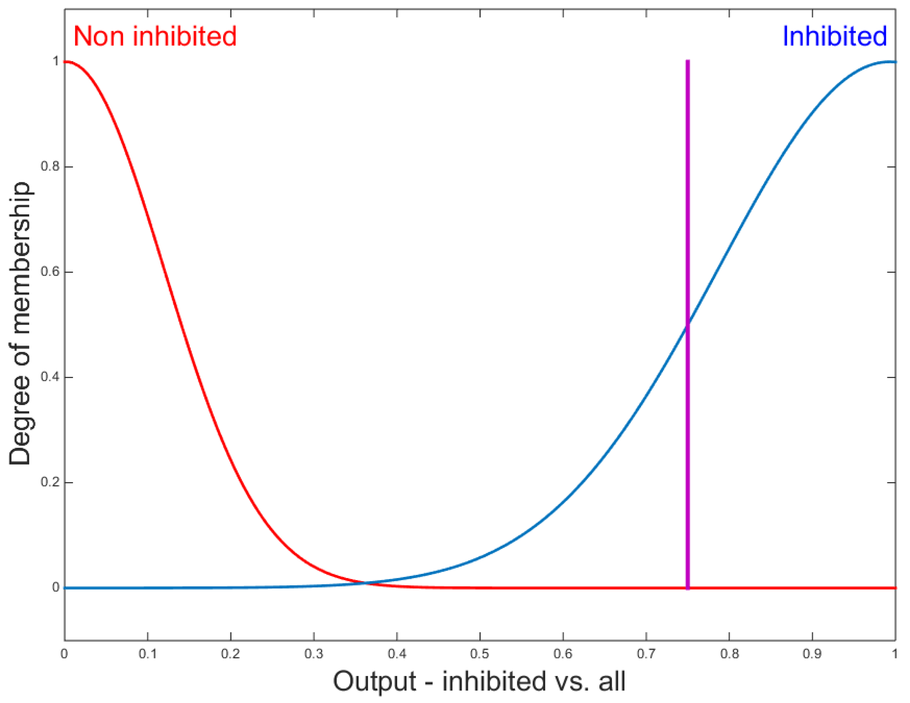 Jimaging 09 00013 g011b Jimaging 09 00013 g011b