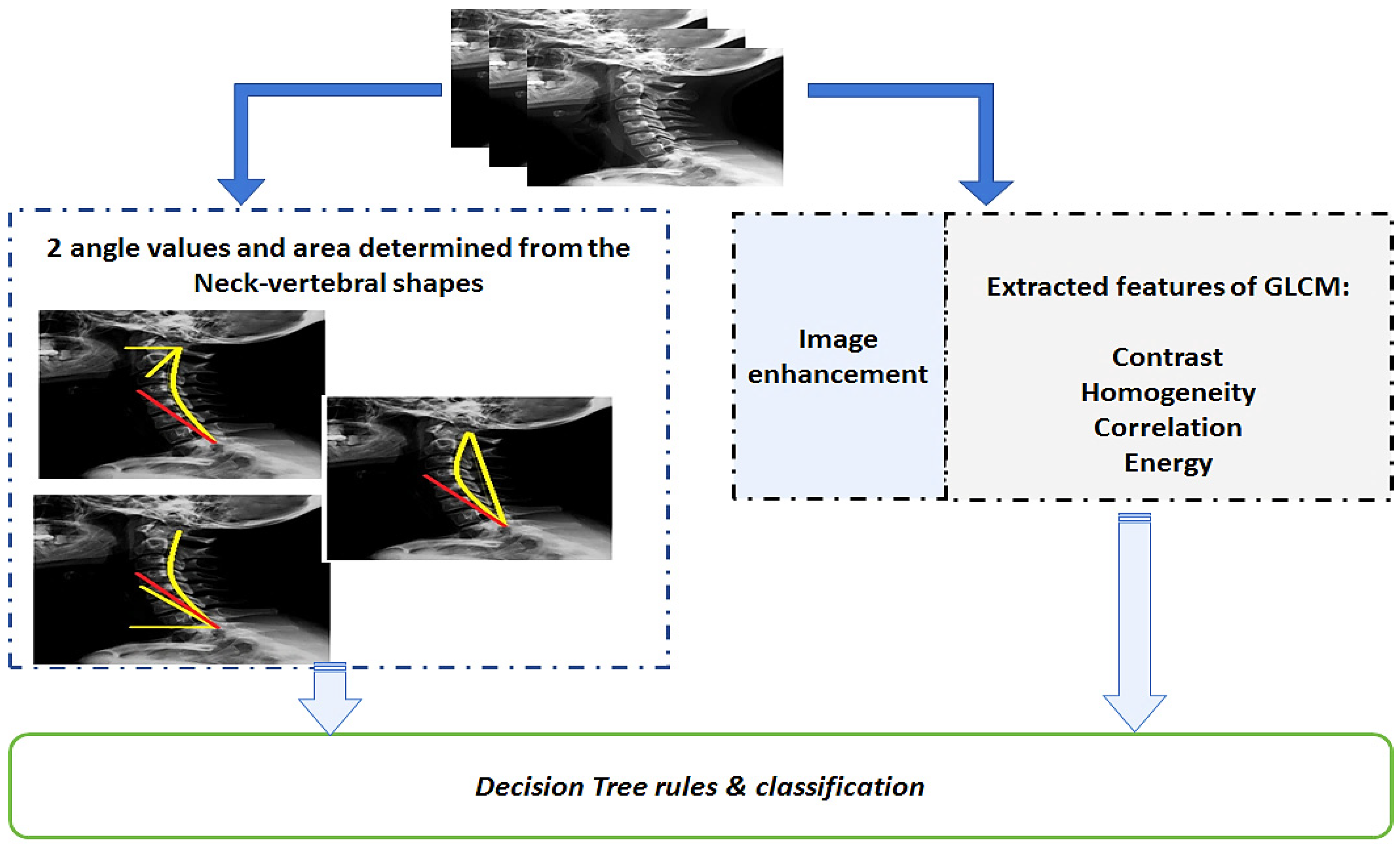 Jimaging 09 00014 g001