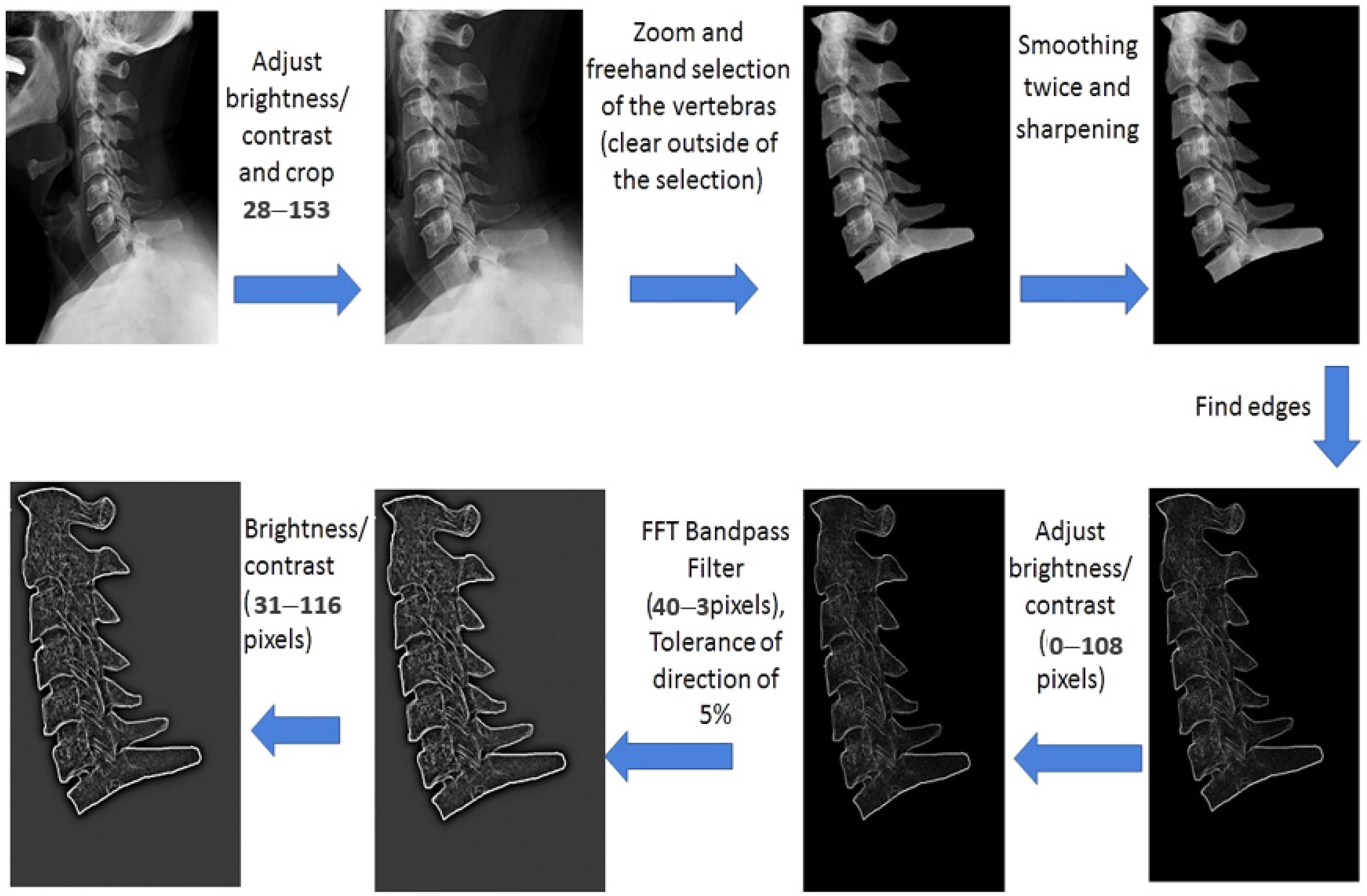 Jimaging 09 00014 g003