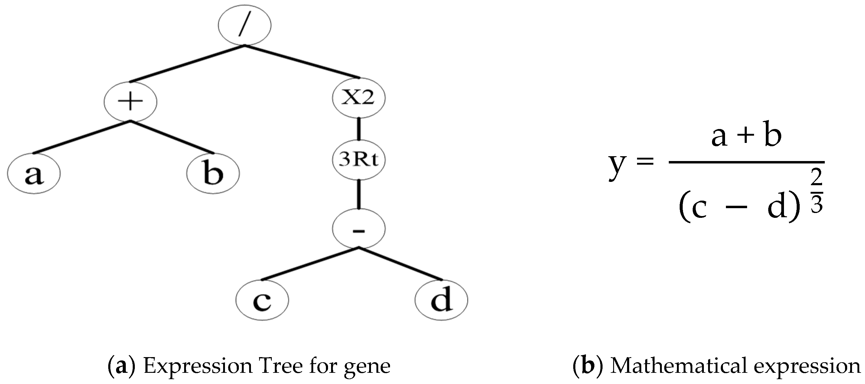 Jimaging 09 00014 g004a