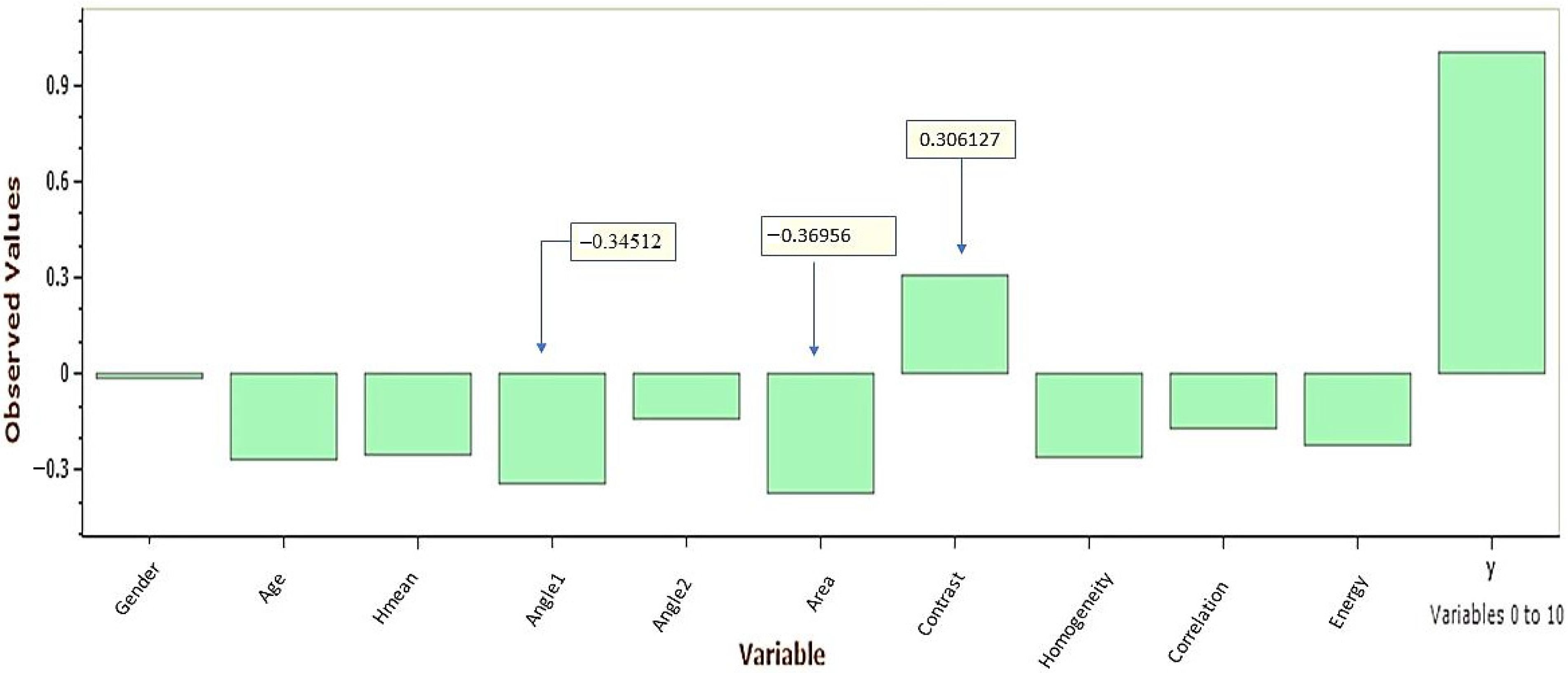 Jimaging 09 00014 g006