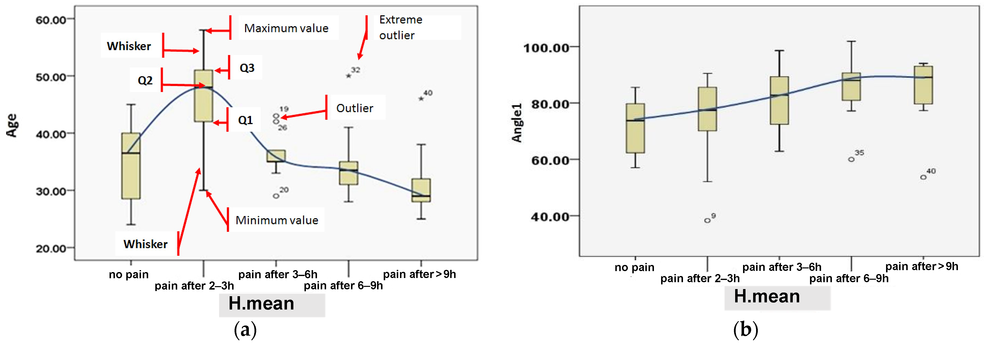 Jimaging 09 00014 g007a