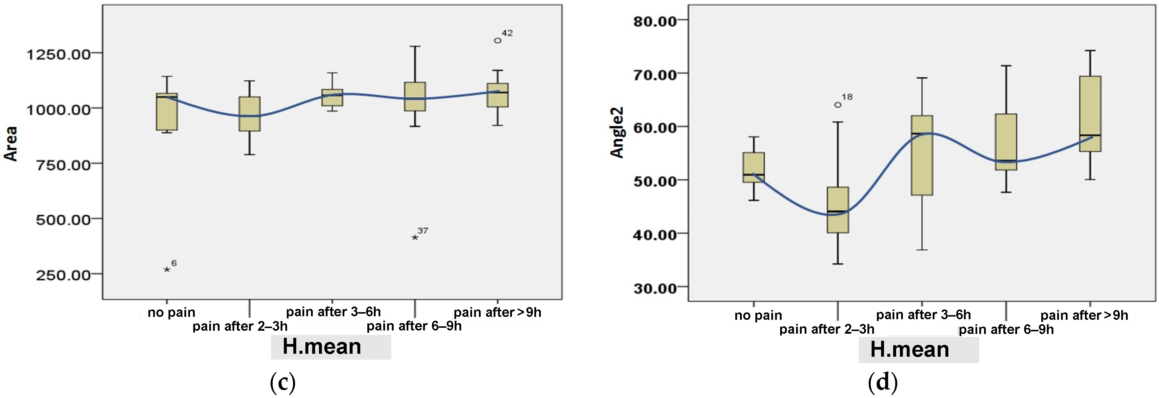 Jimaging 09 00014 g007b