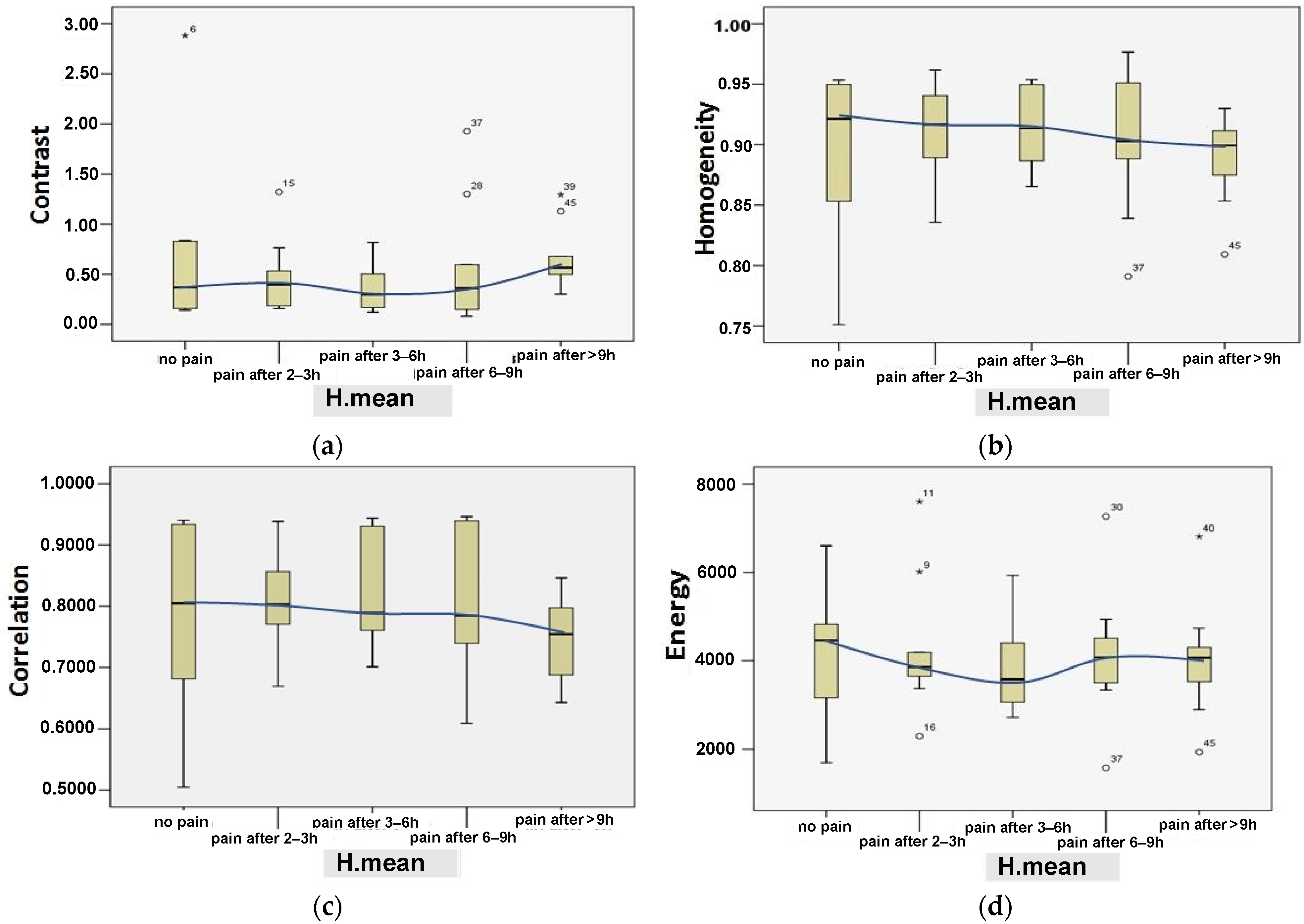 Jimaging 09 00014 g008