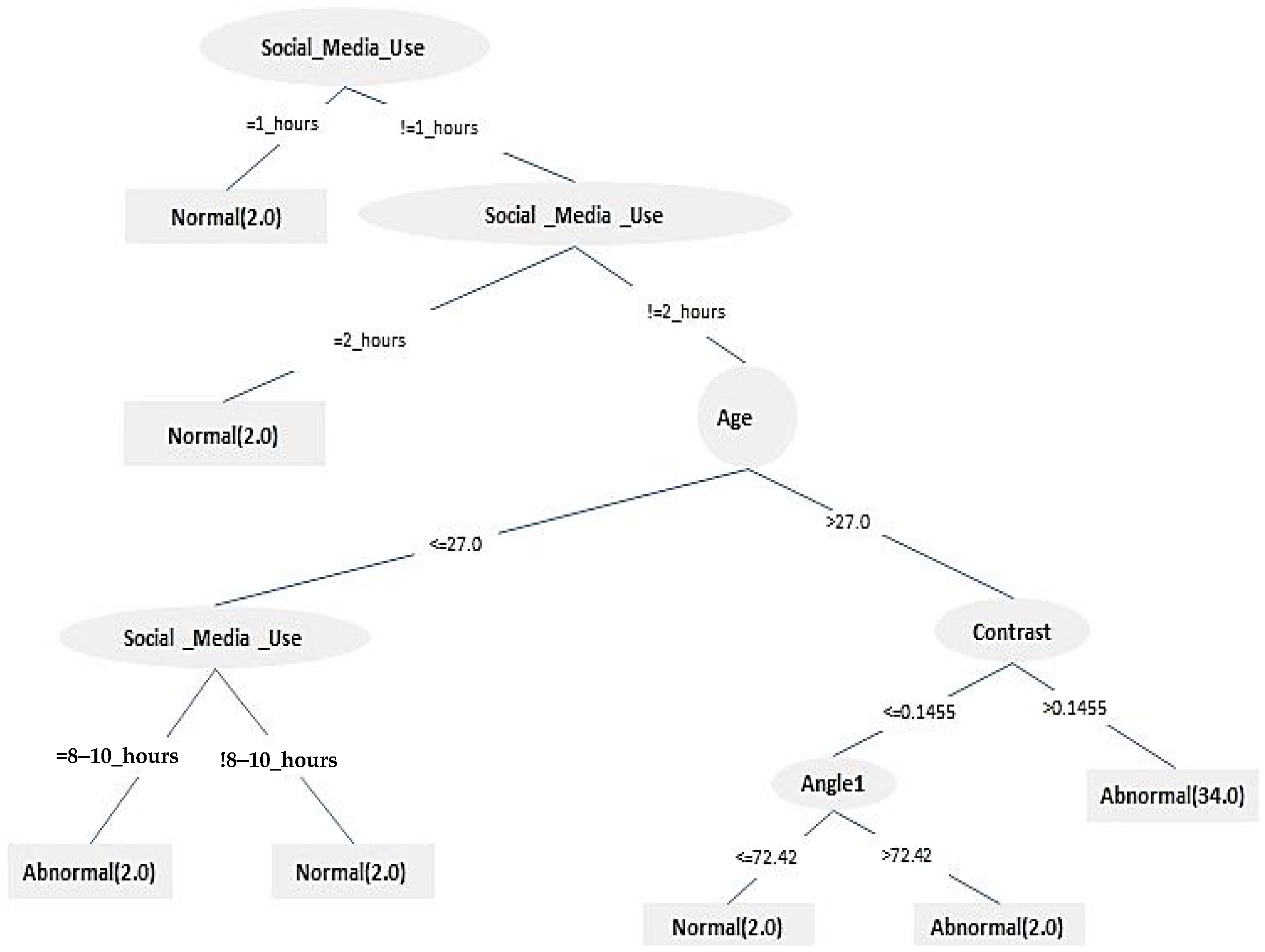 Jimaging 09 00014 g009