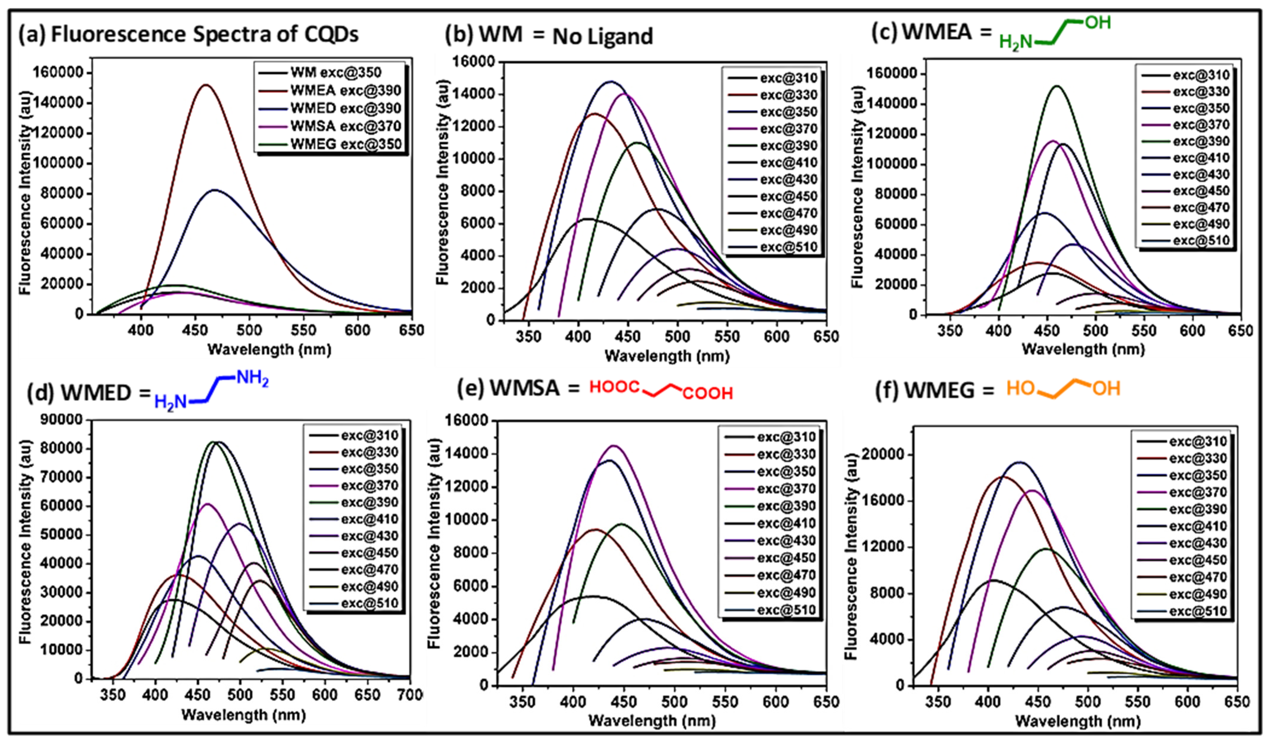 Jimaging 09 00019 g001 Jimaging 09 00019 g001