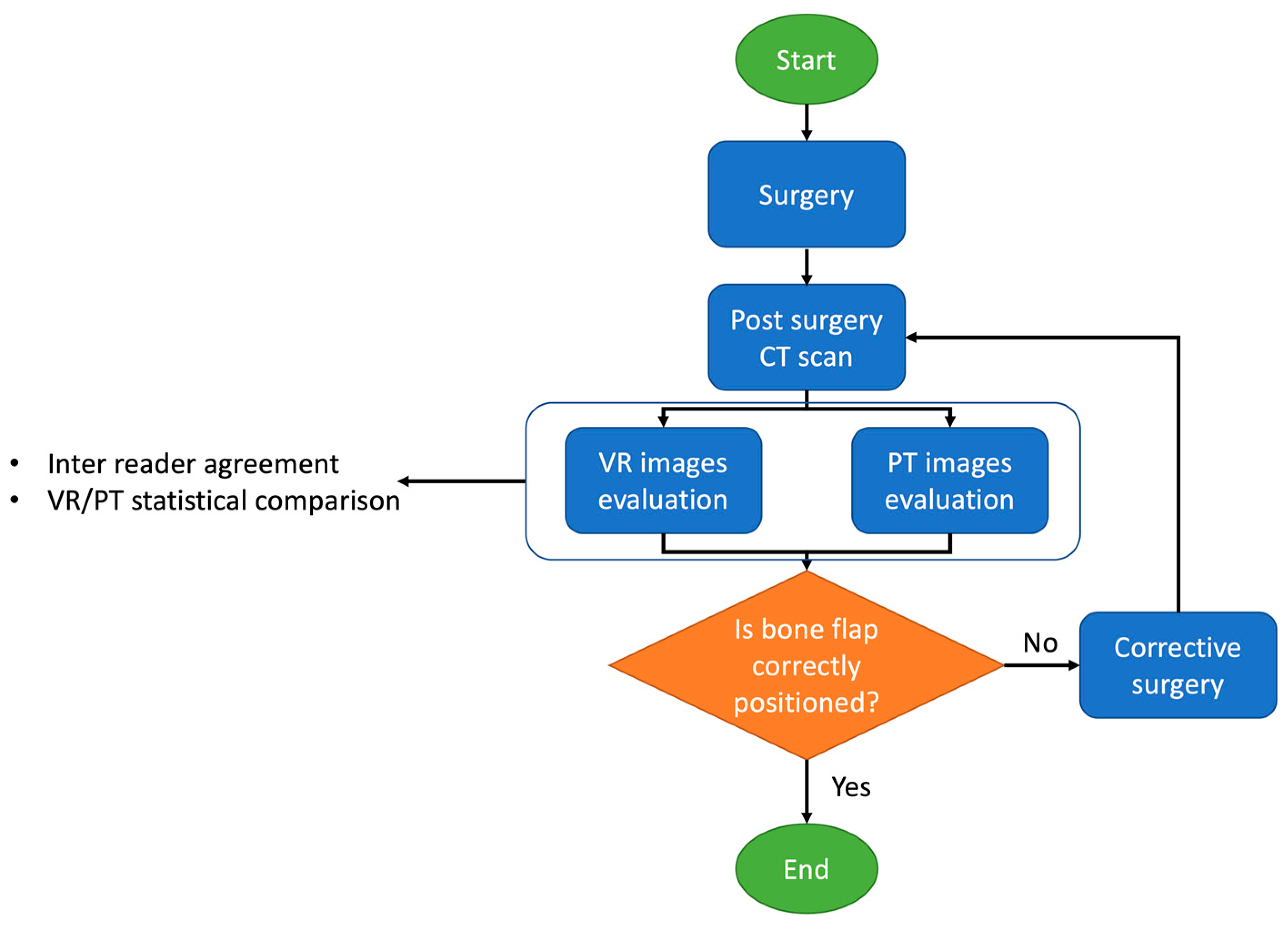 Jimaging 09 00024 g001 Jimaging 09 00024 g001
