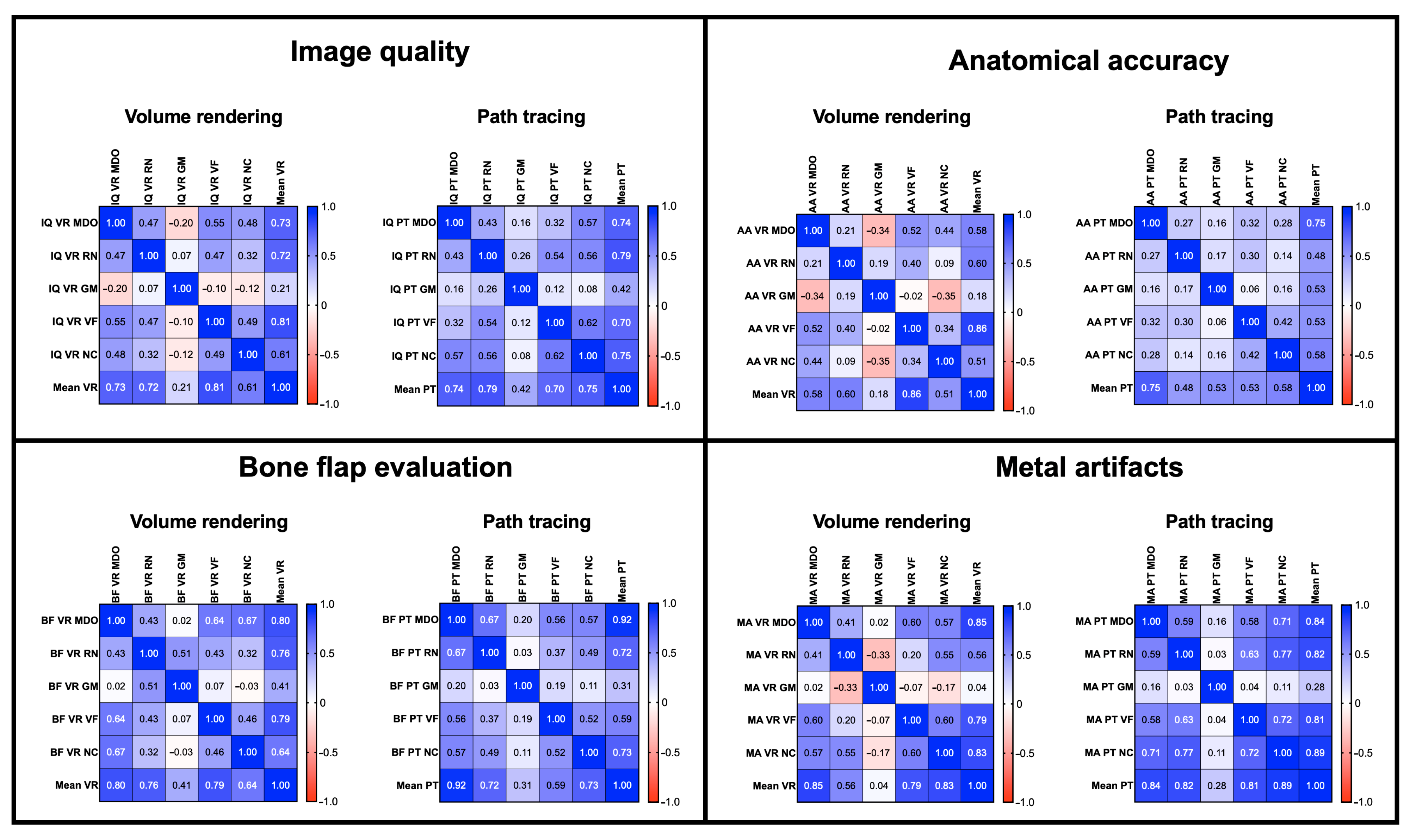 Jimaging 09 00024 g005 Jimaging 09 00024 g005