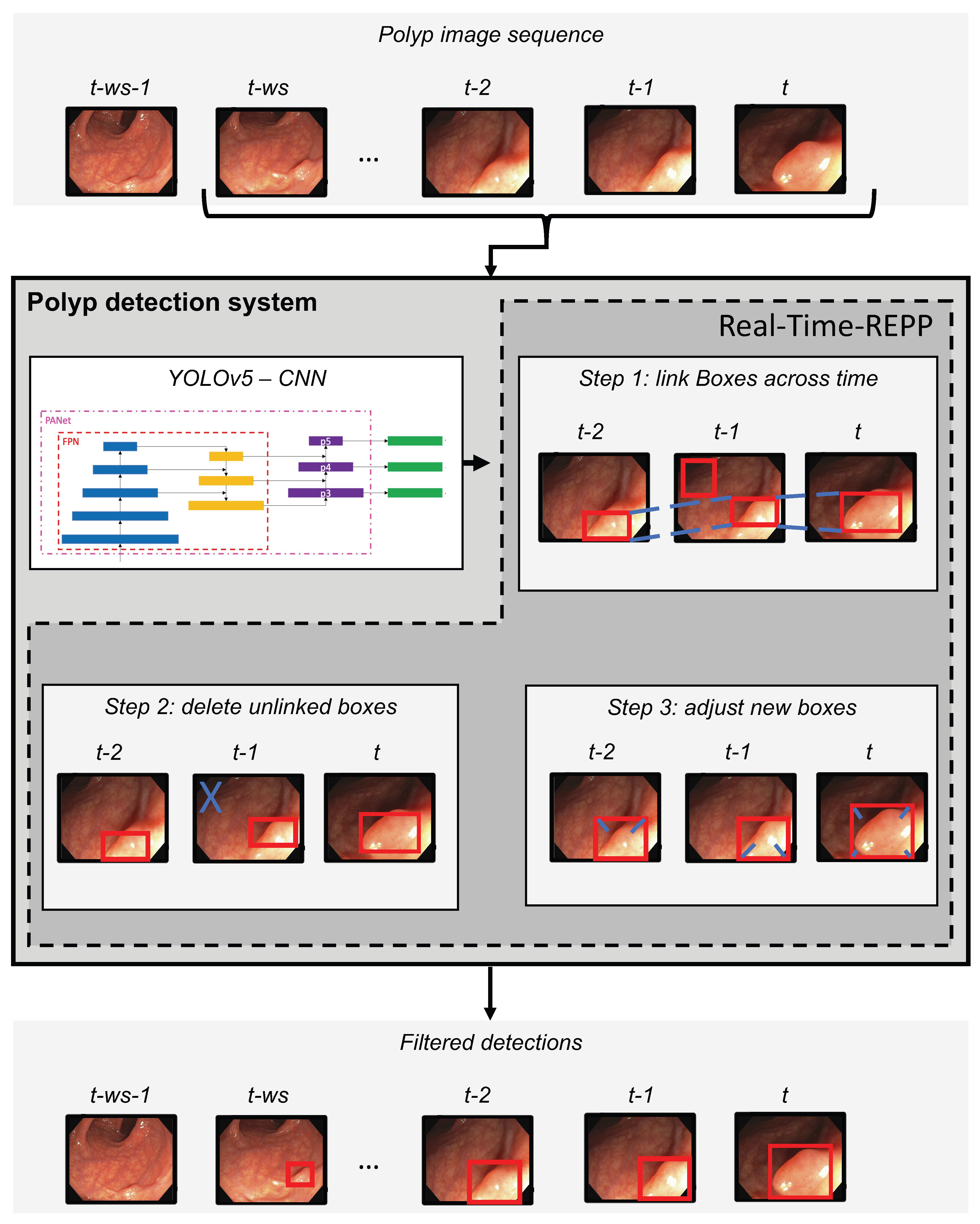 Jimaging 09 00026 g004