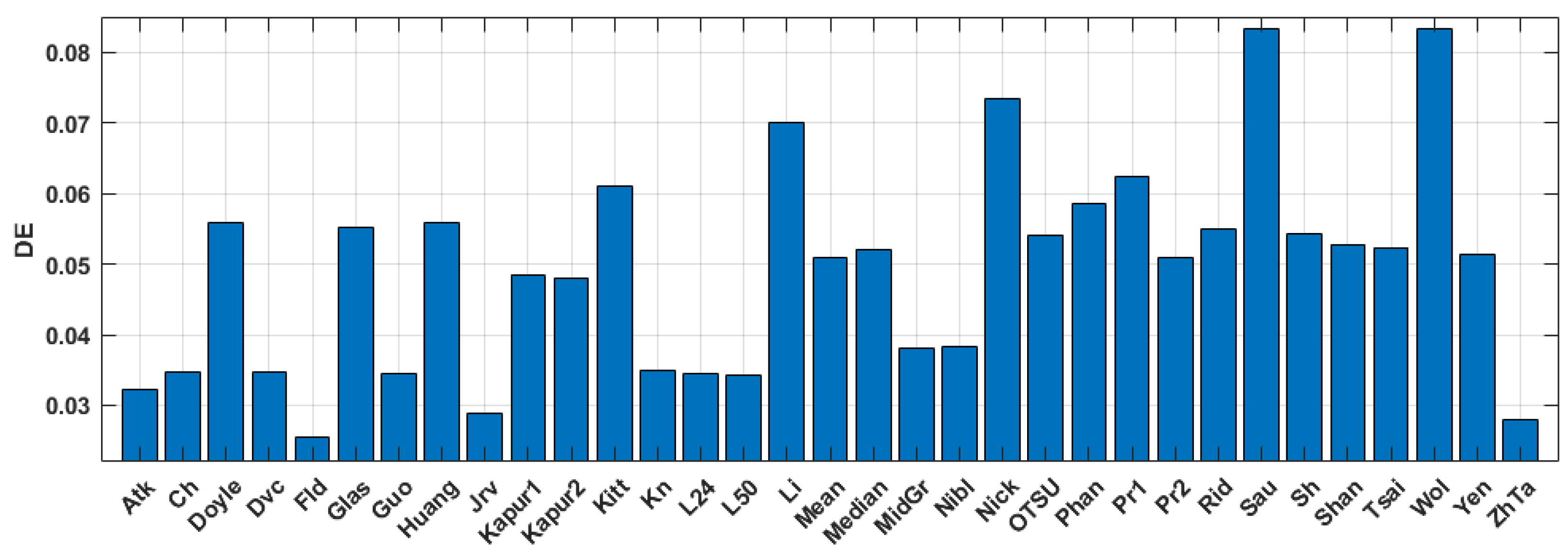 Jimaging 09 00028 g007 Jimaging 09 00028 g007