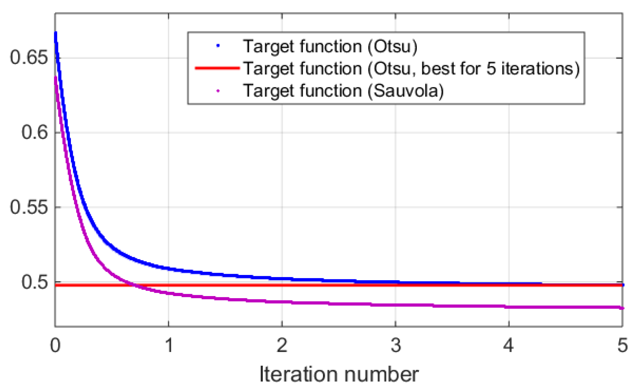 Jimaging 09 00028 g008 Jimaging 09 00028 g008