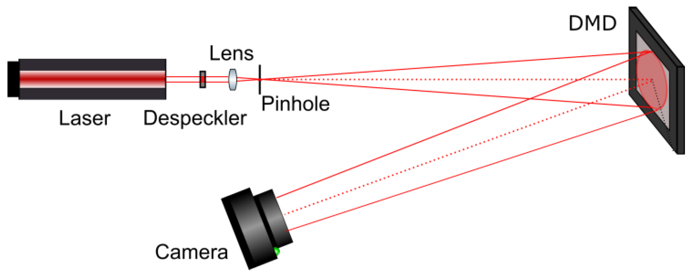 Jimaging 09 00028 g011 Jimaging 09 00028 g011