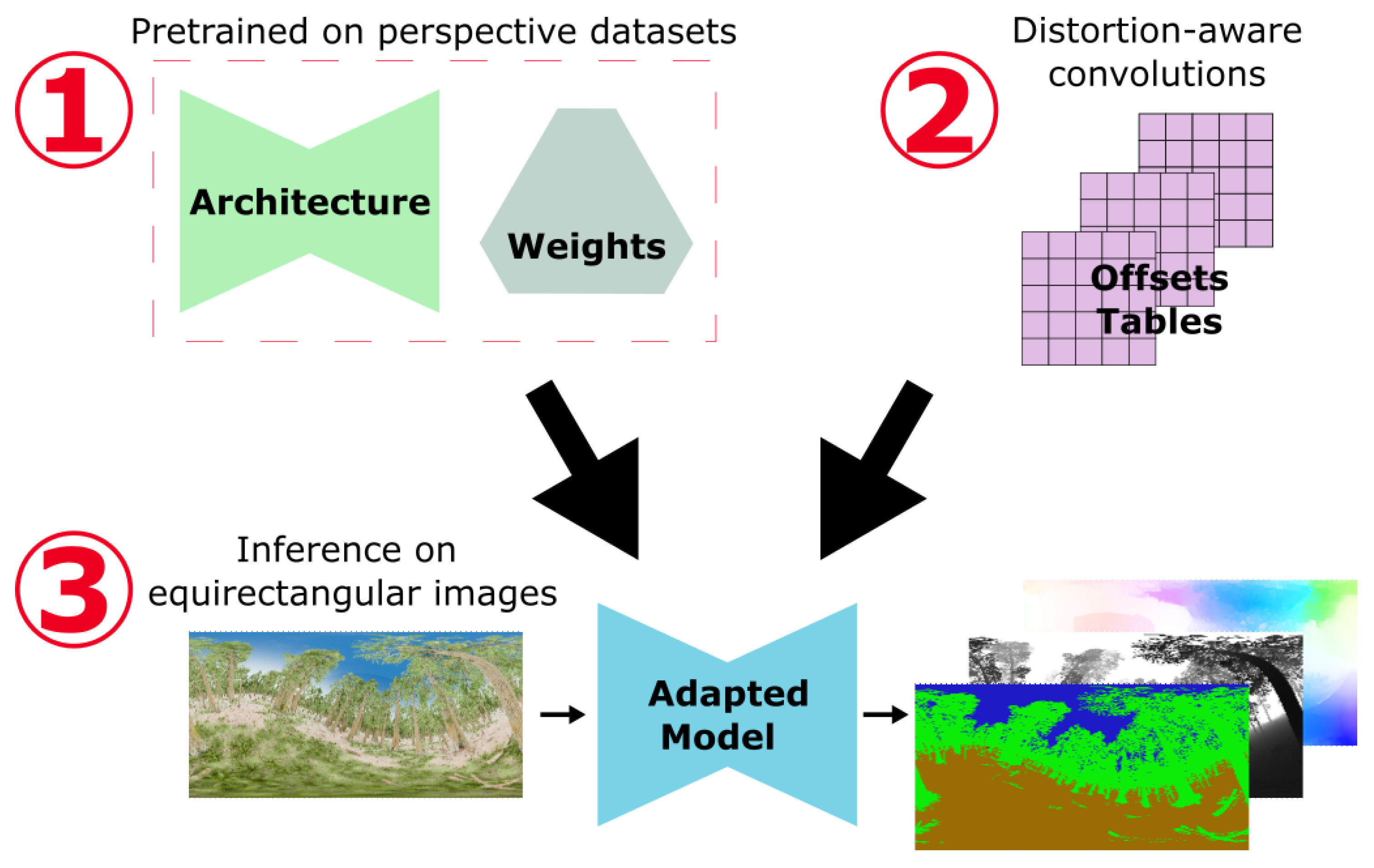 Jimaging 09 00029 g002