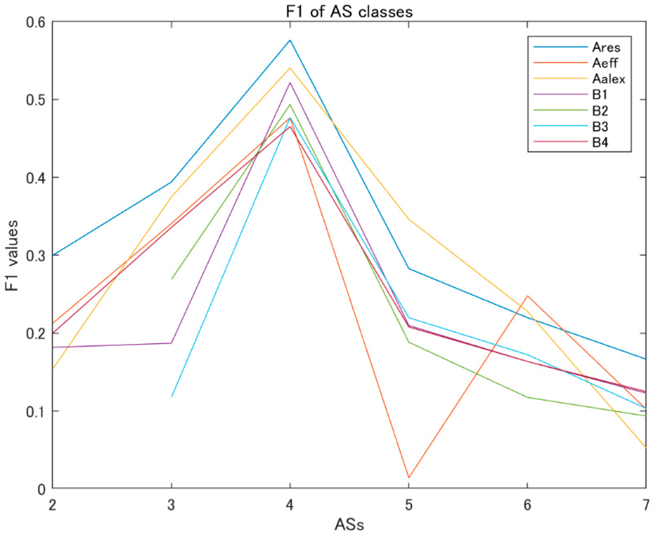 Jimaging 09 00030 g005