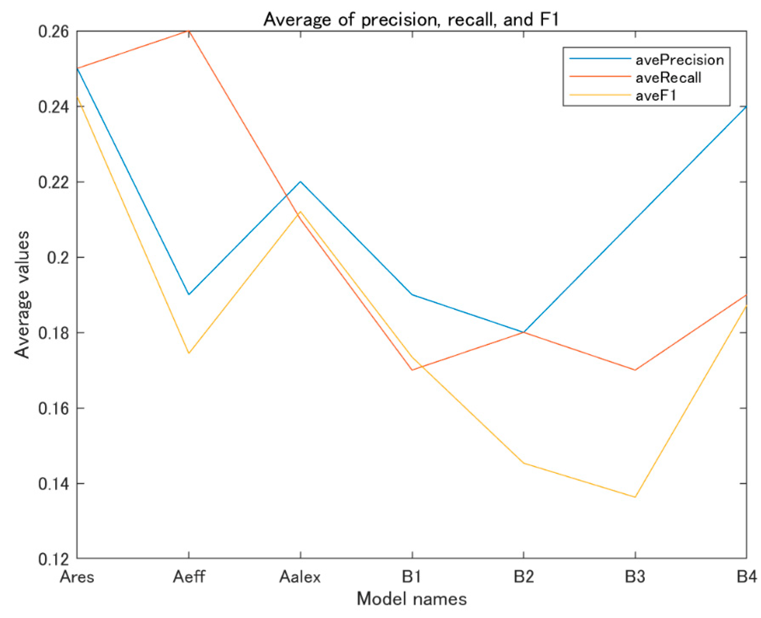 Jimaging 09 00030 g006