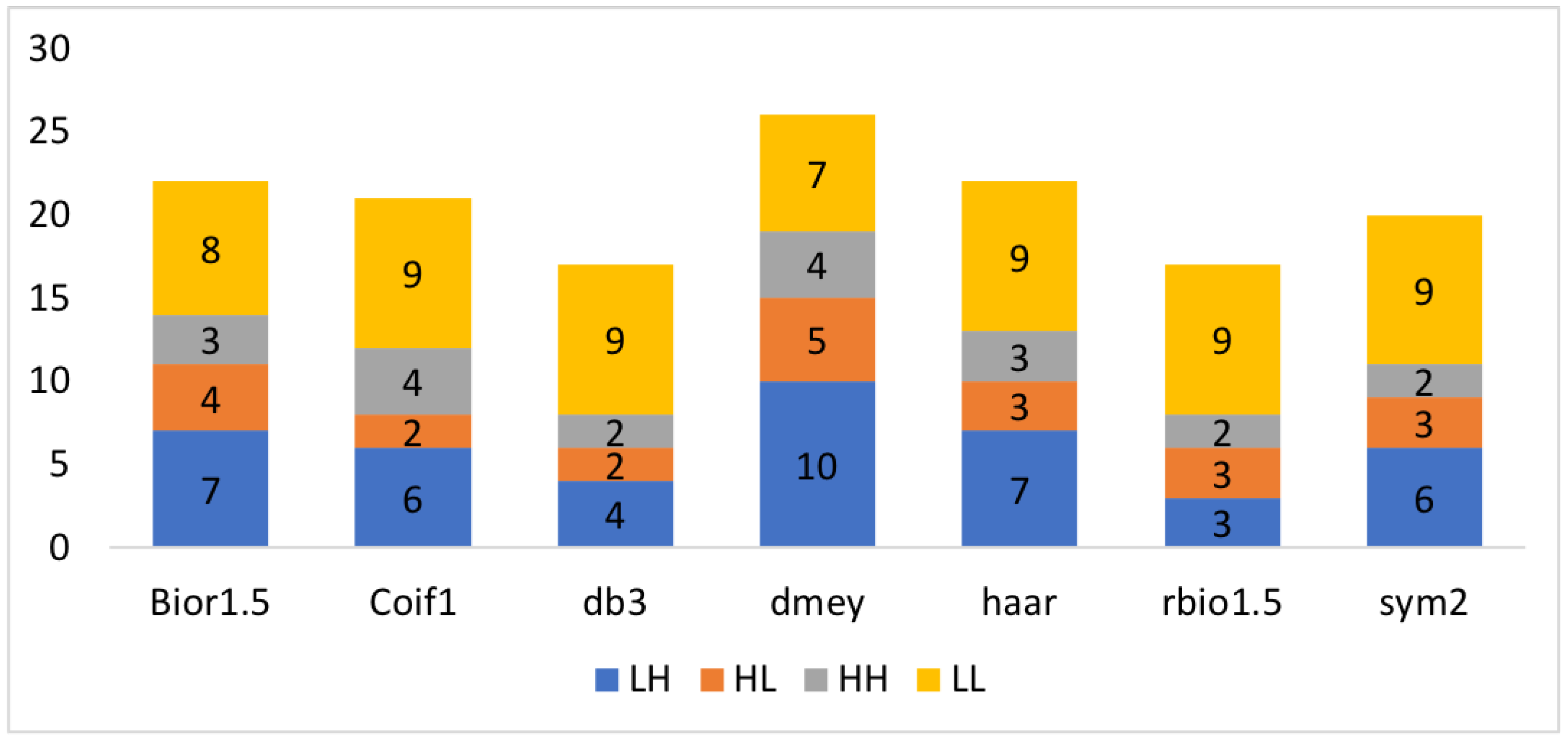 Jimaging 09 00032 g002b