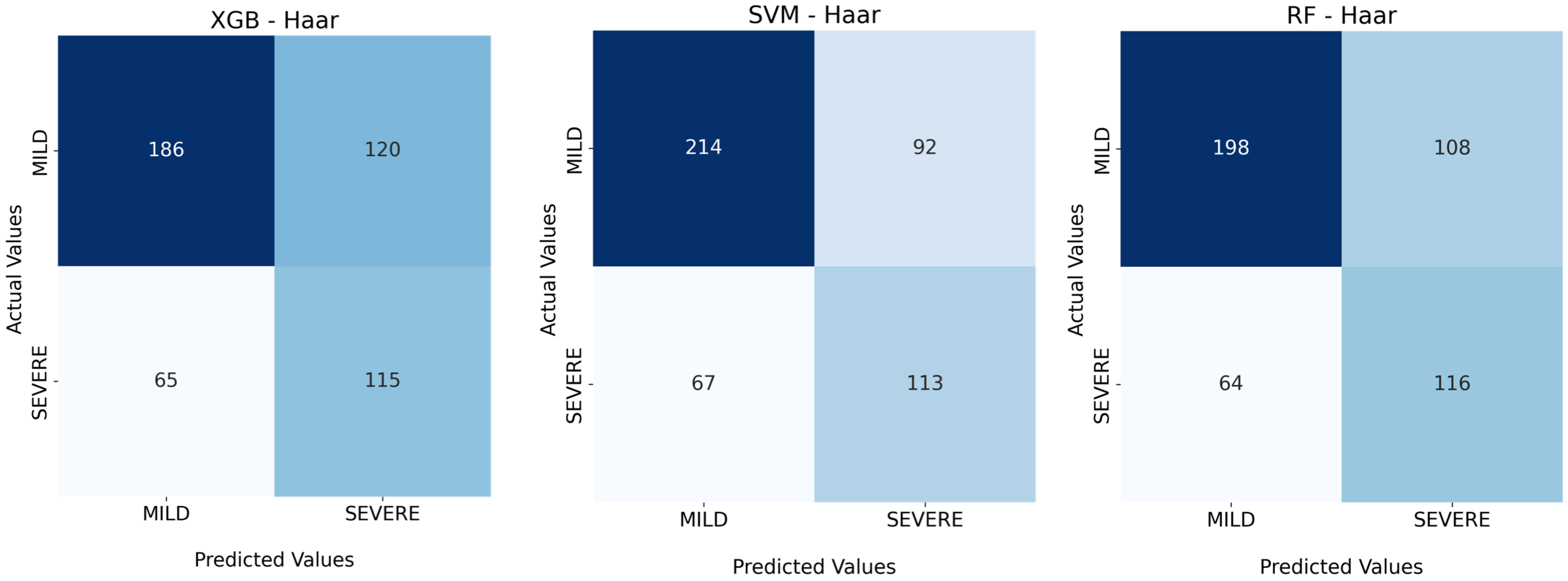 Jimaging 09 00032 g003