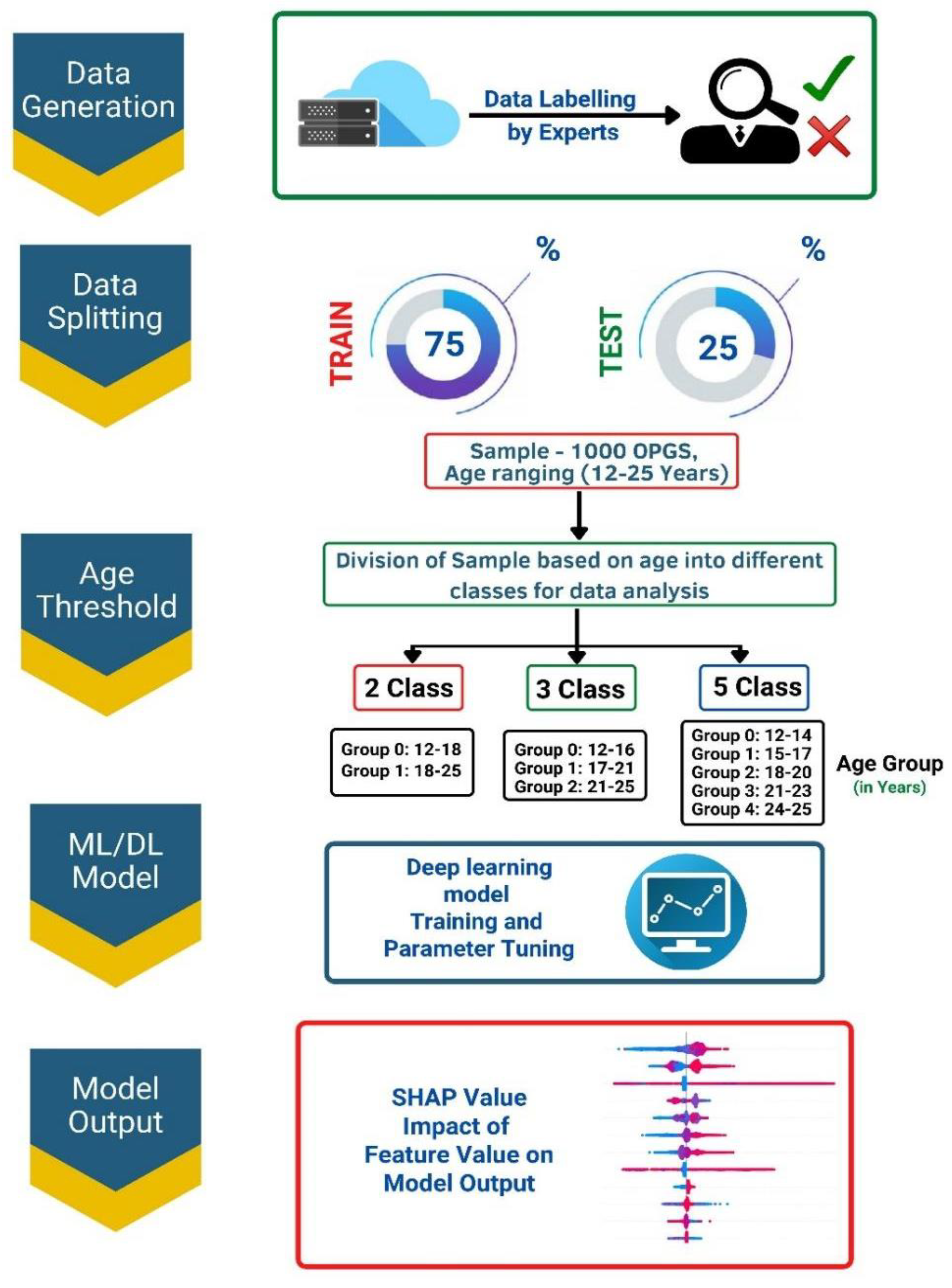 Jimaging 09 00033 g002 Jimaging 09 00033 g002