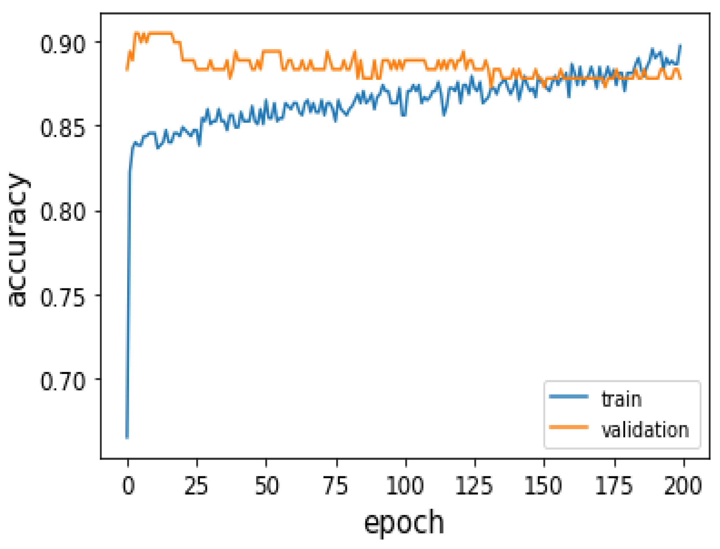 Jimaging 09 00033 g004 Jimaging 09 00033 g004