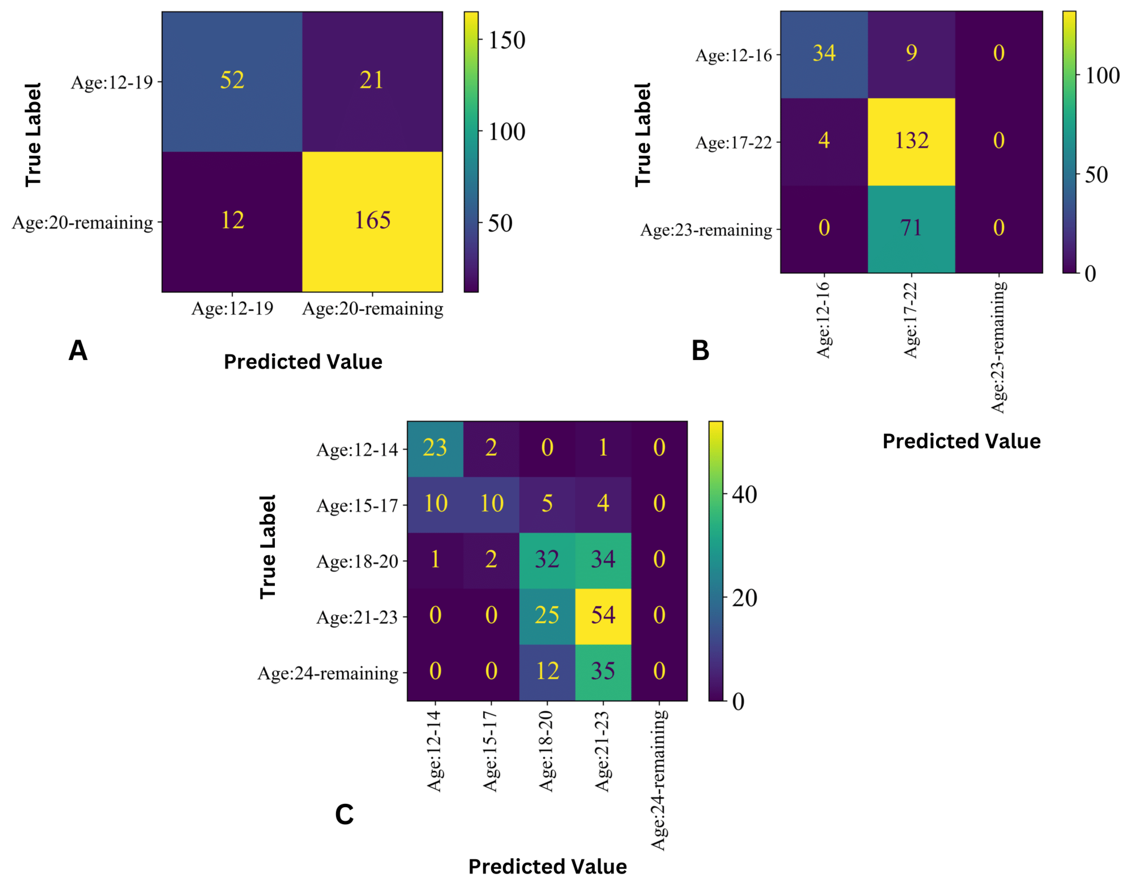 Jimaging 09 00033 g005 Jimaging 09 00033 g005
