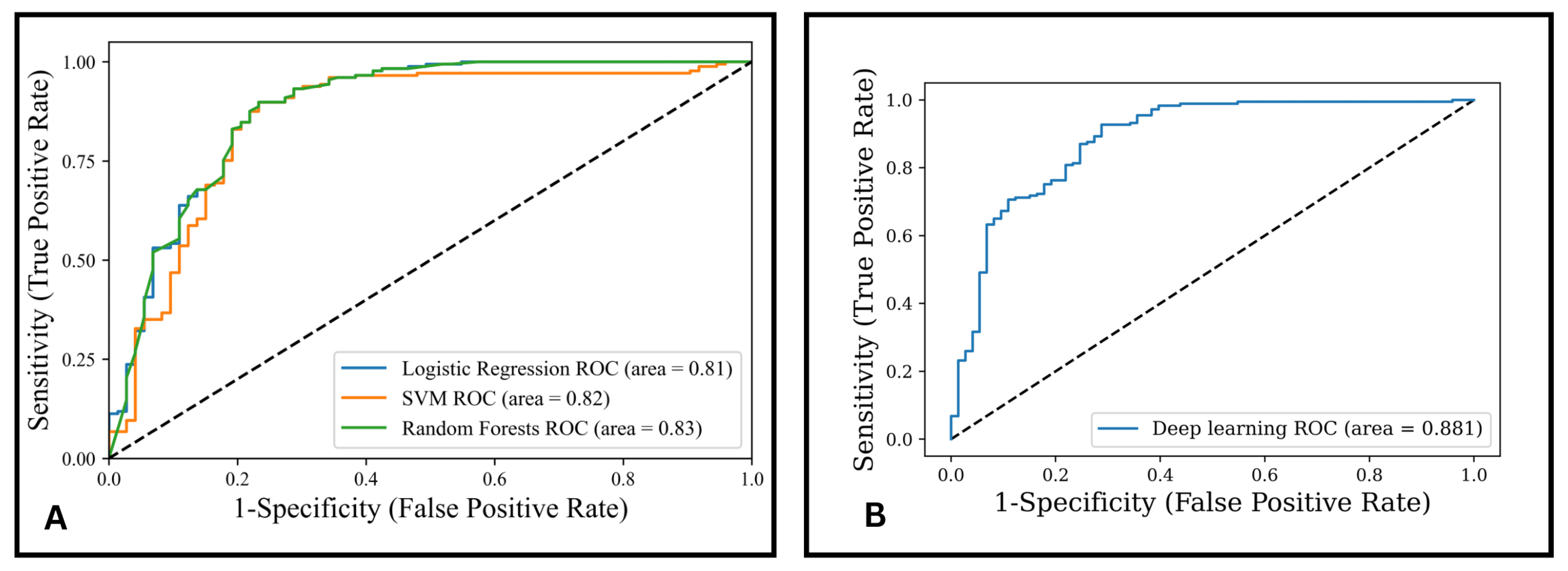 Jimaging 09 00033 g006 Jimaging 09 00033 g006