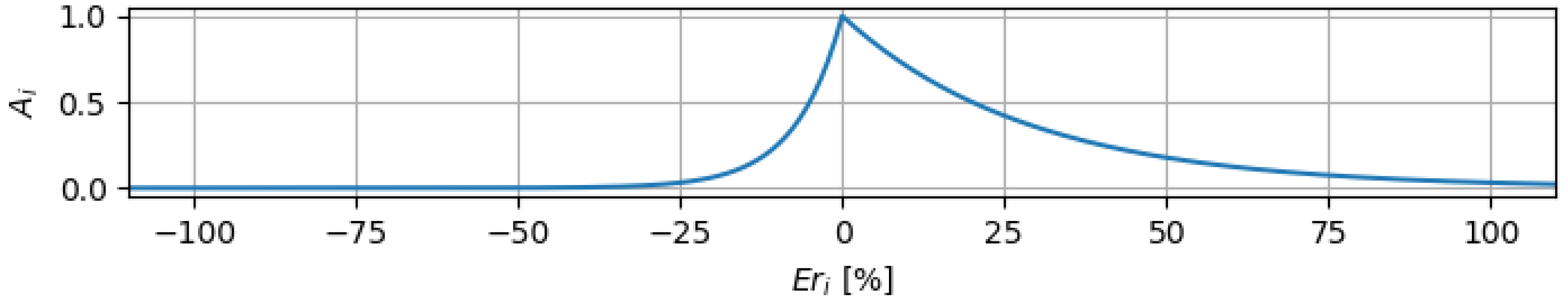 Jimaging 09 00034 g001