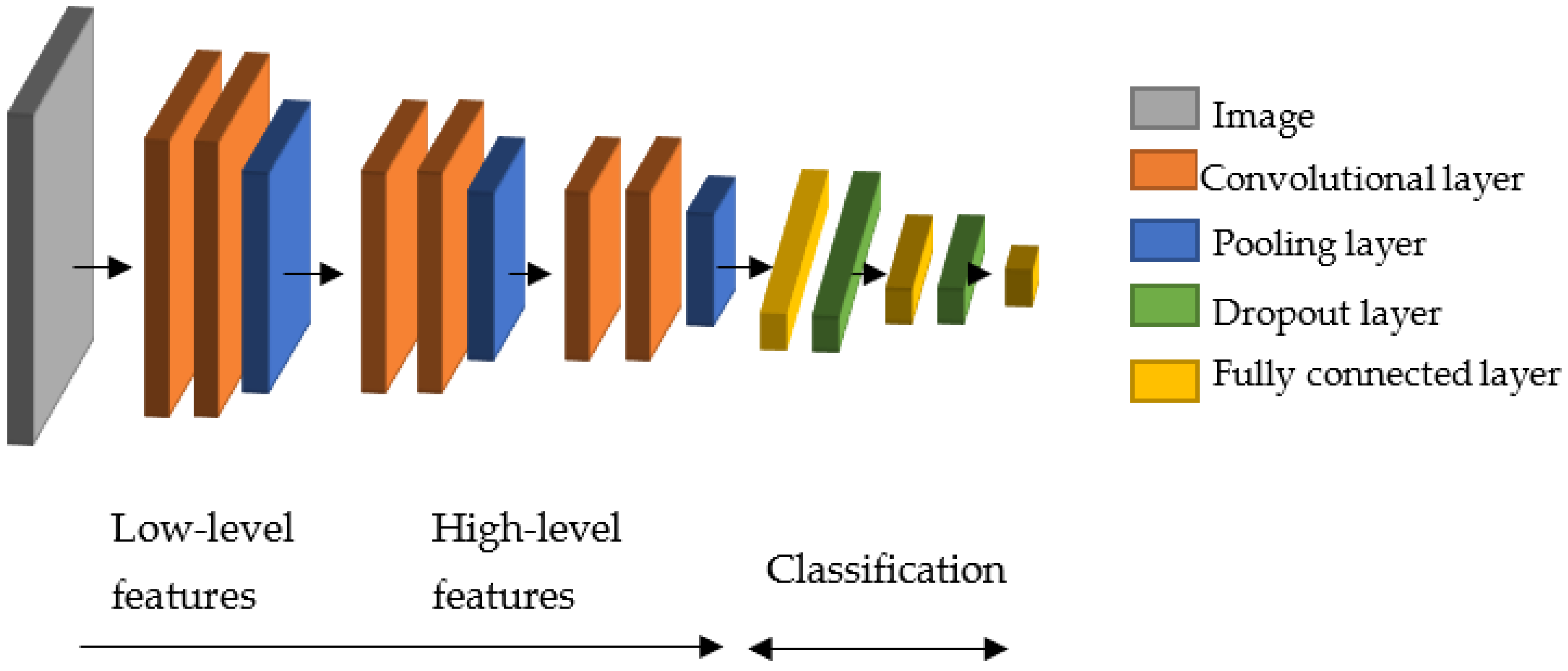 Jimaging 09 00034 g006