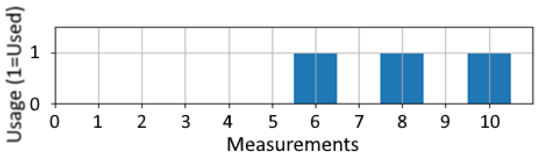 Jimaging 09 00034 g008