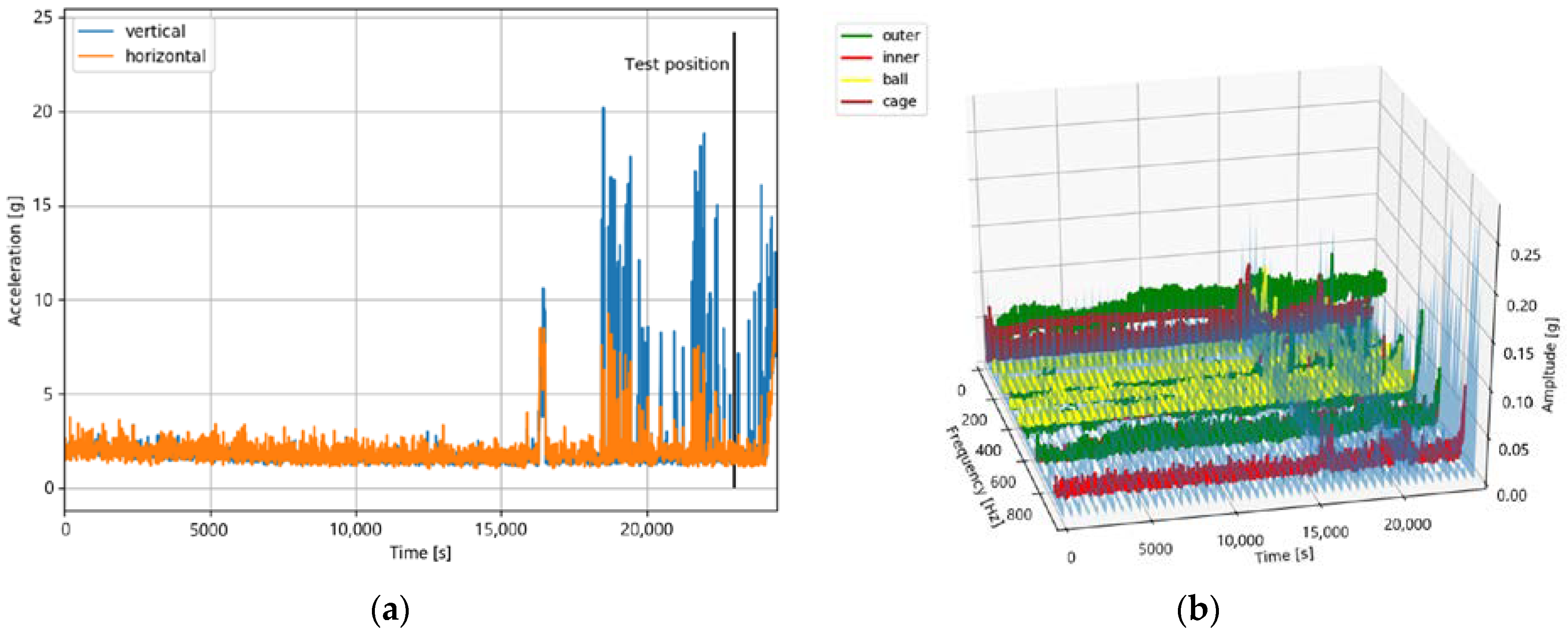 Jimaging 09 00034 g014