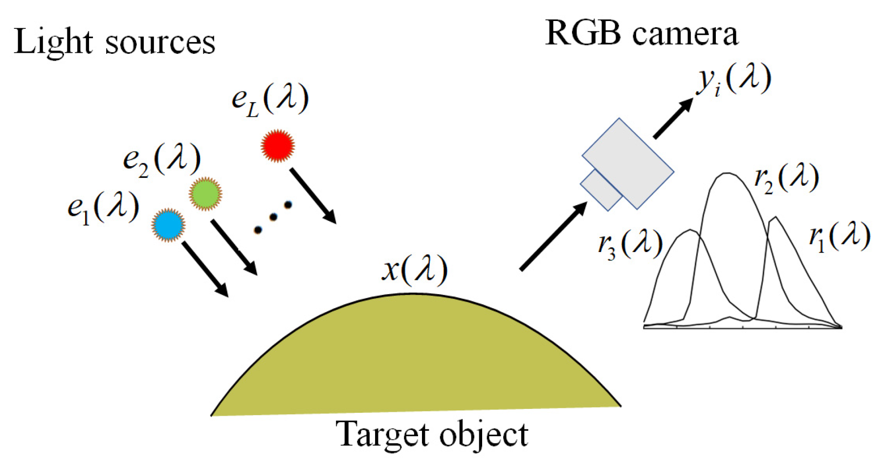 Jimaging 09 00047 g001