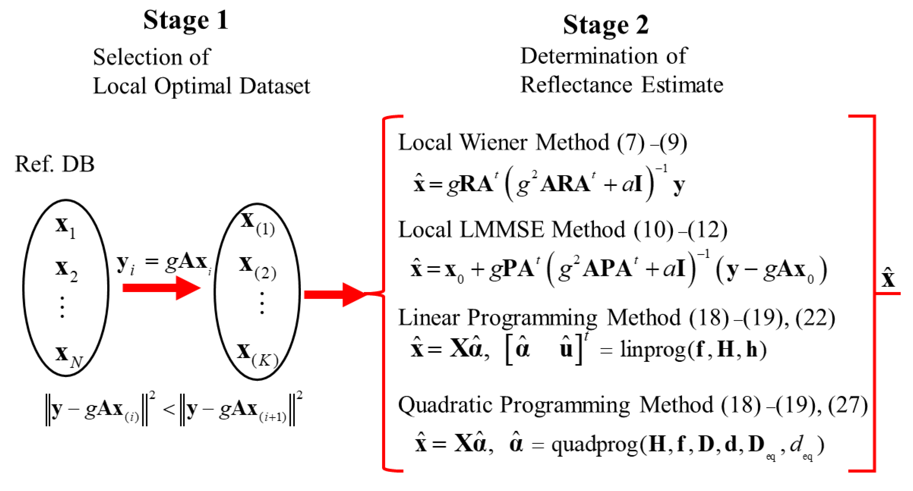Jimaging 09 00047 g003